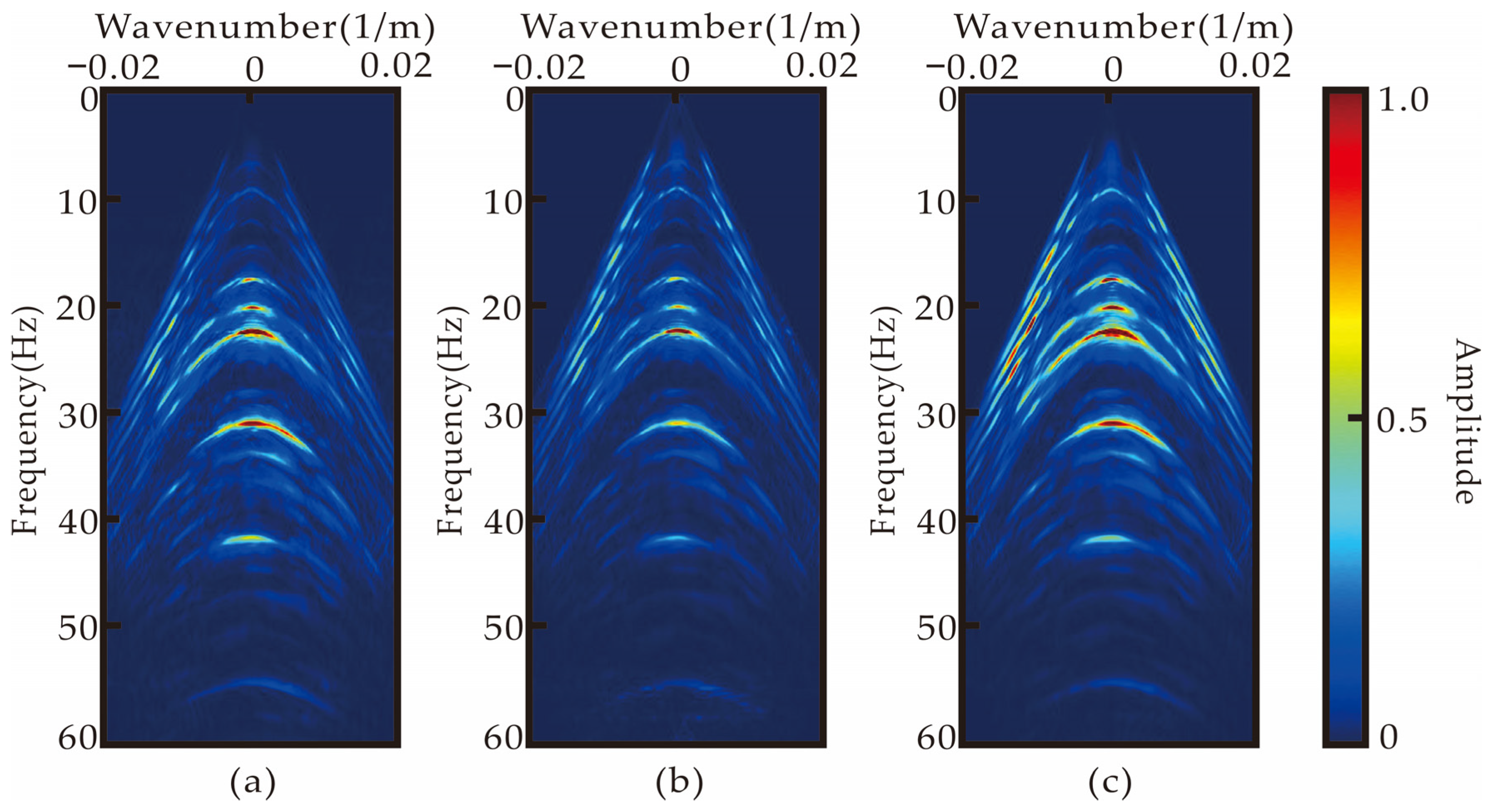 Remotesensing 16 02075 g014 Remotesensing 16 02075 g014