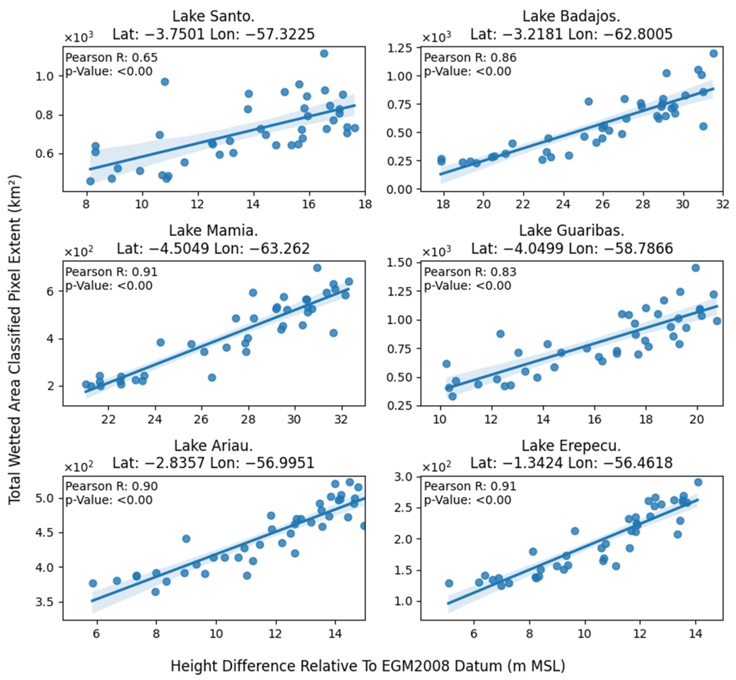 Remotesensing 16 02078 g013