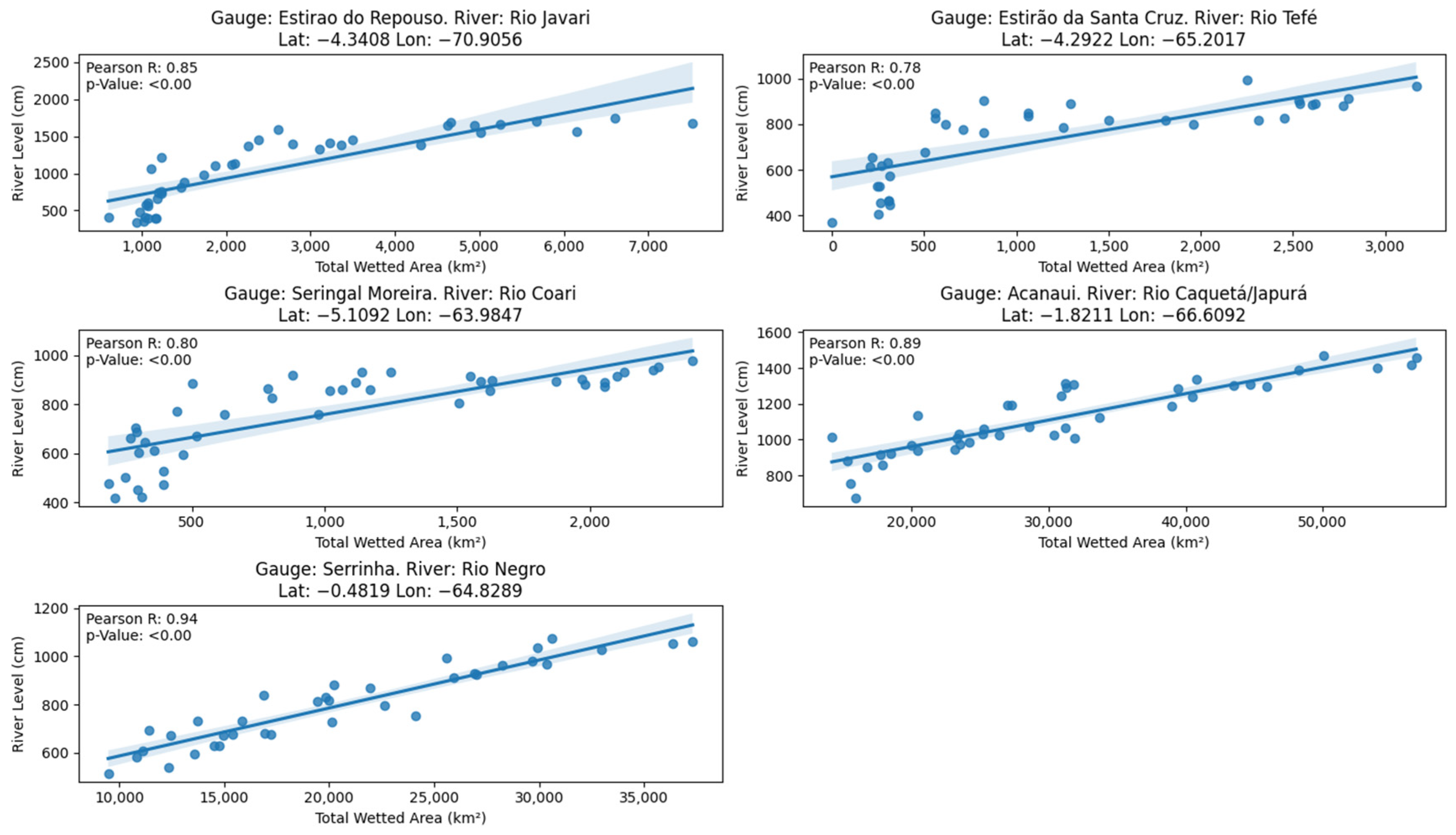 Remotesensing 16 02078 g014