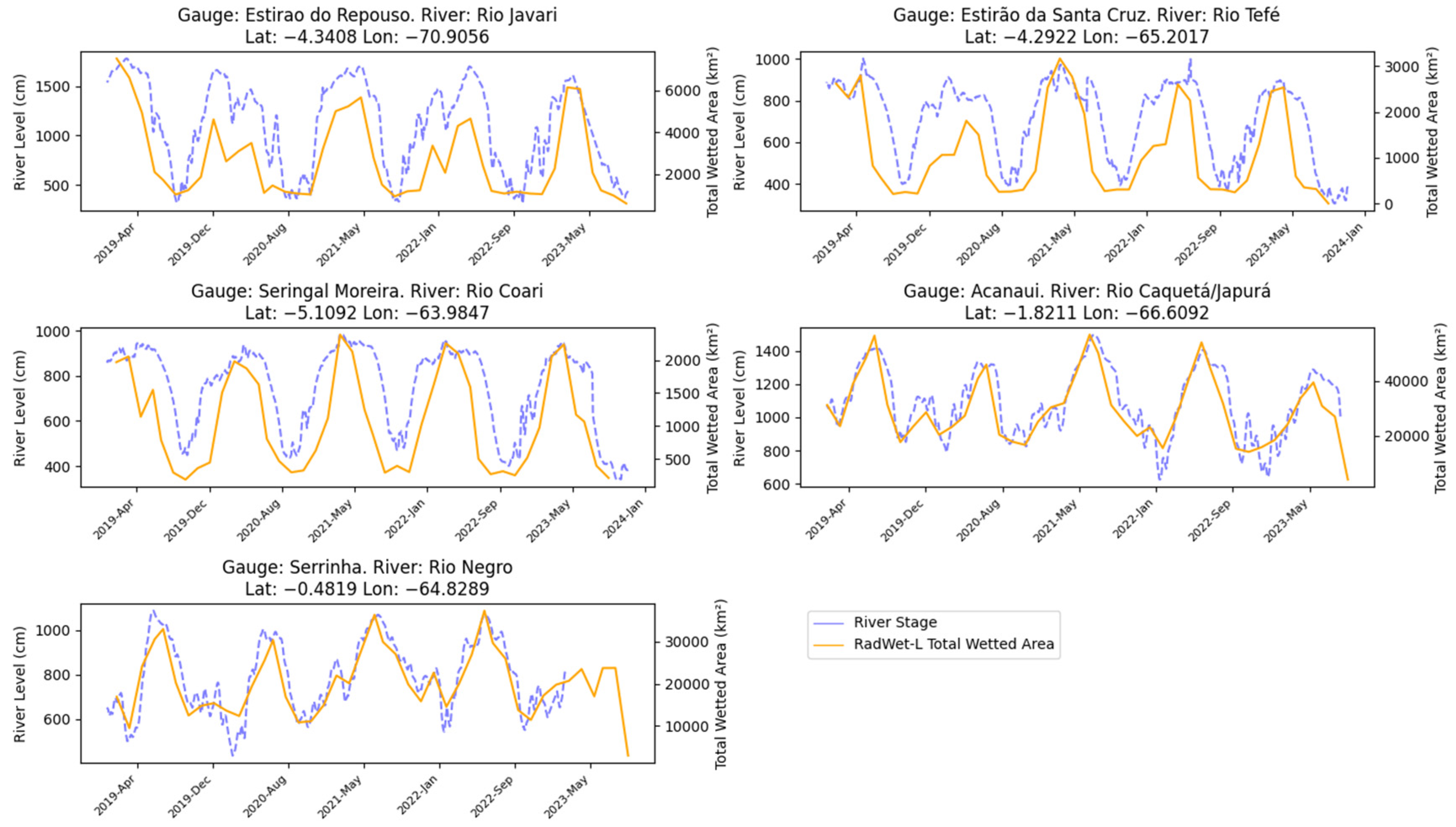 Remotesensing 16 02078 g015