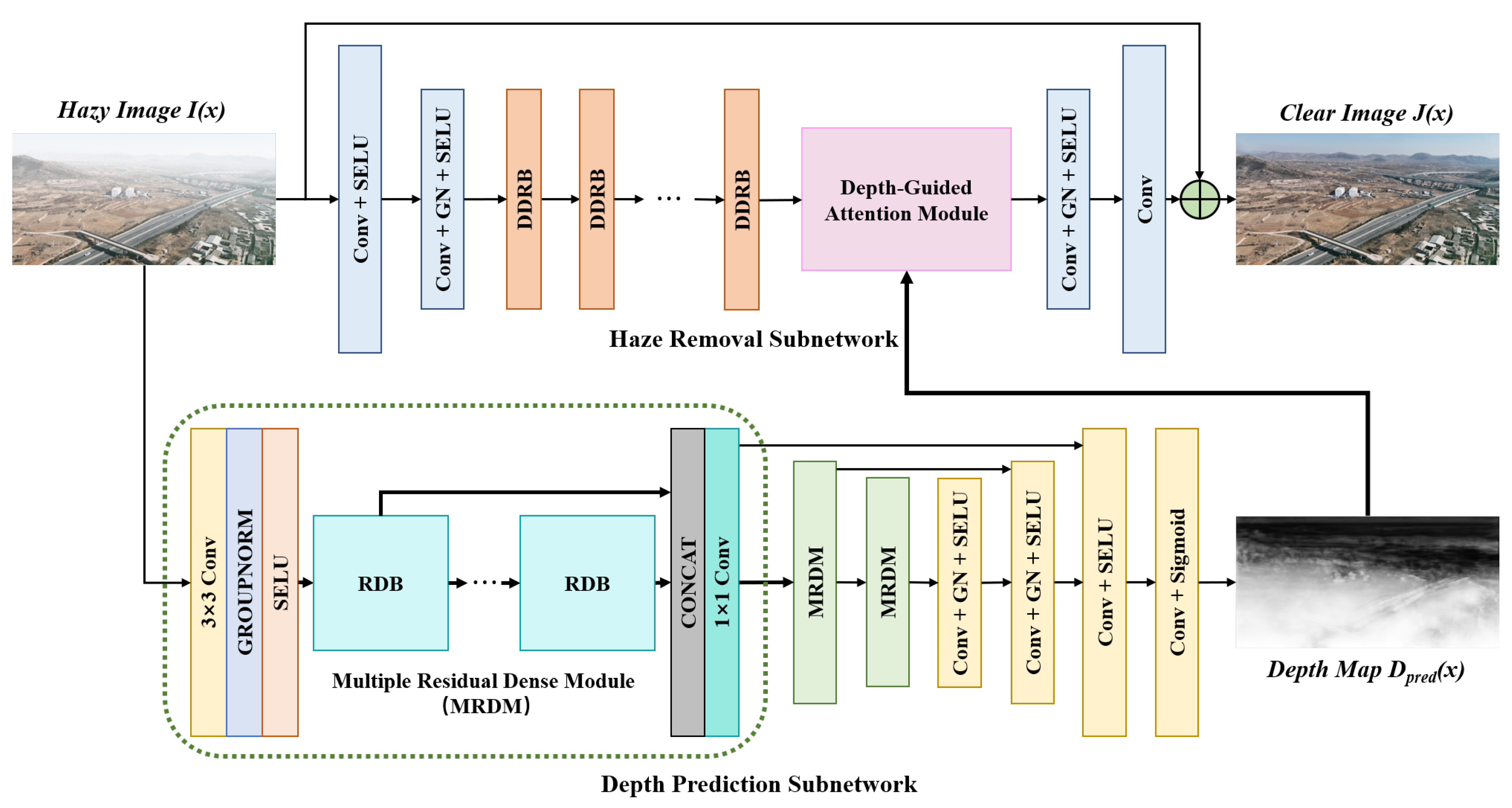 Remotesensing 16 02081 g004