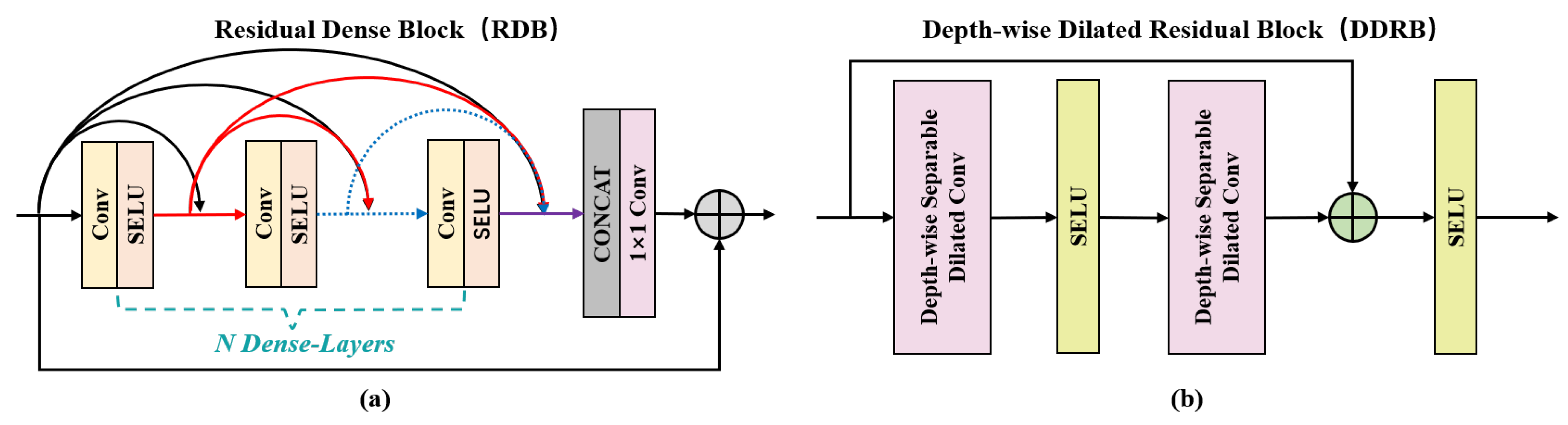 Remotesensing 16 02081 g005