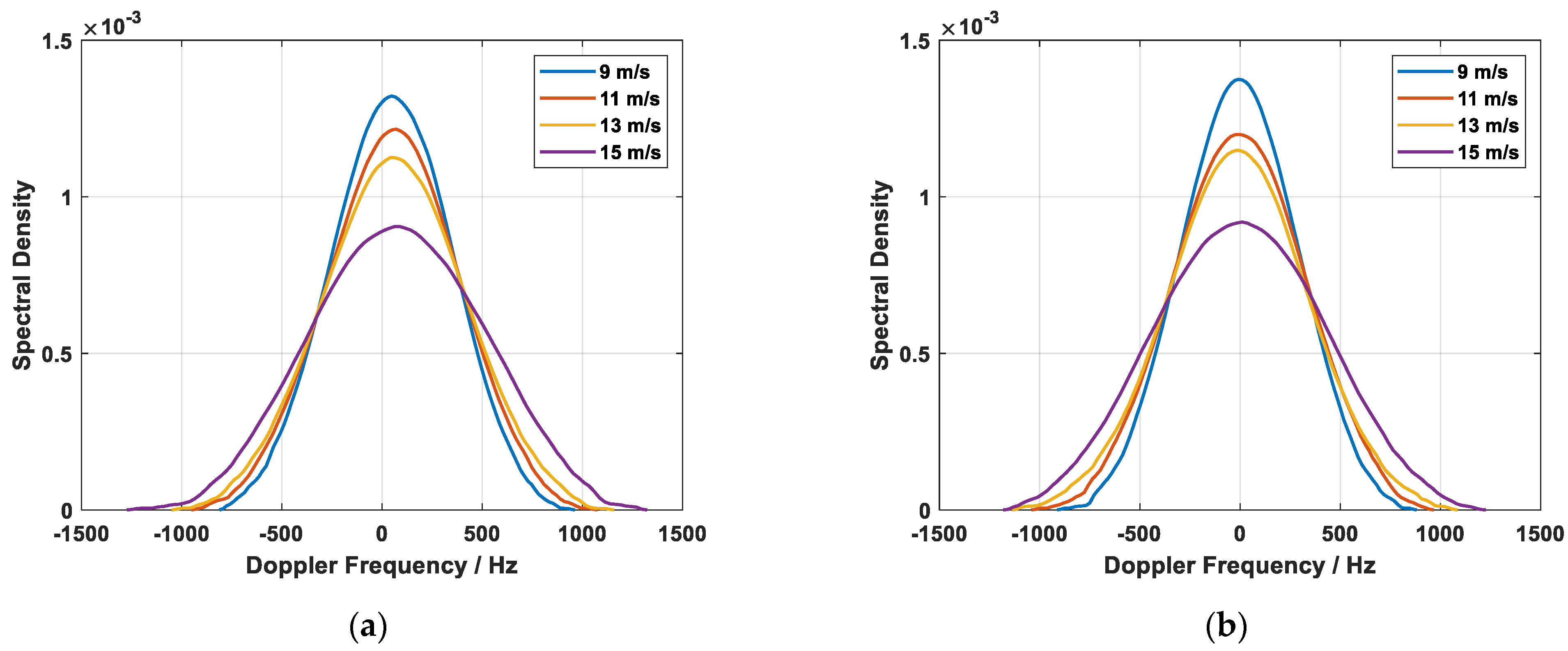 Remotesensing 16 02083 g004 Remotesensing 16 02083 g004