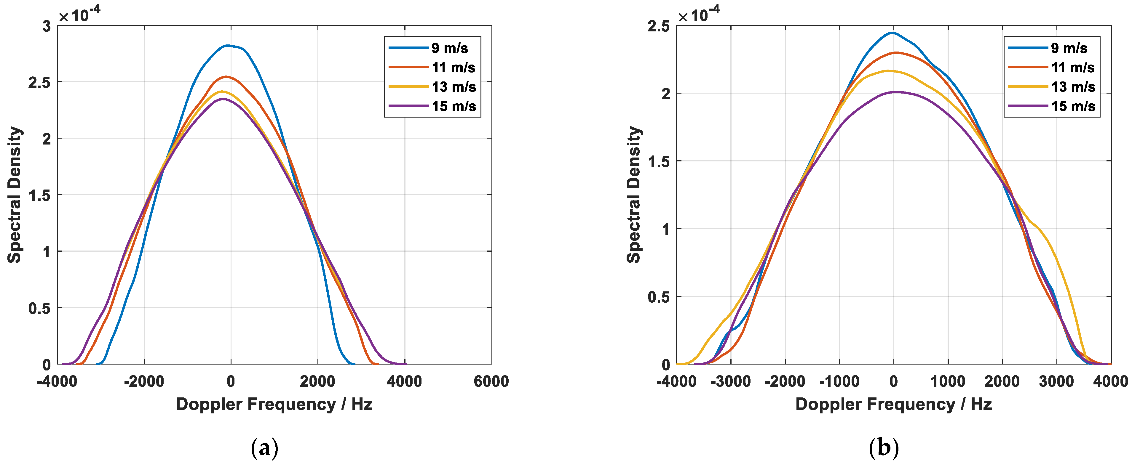 Remotesensing 16 02083 g005 Remotesensing 16 02083 g005