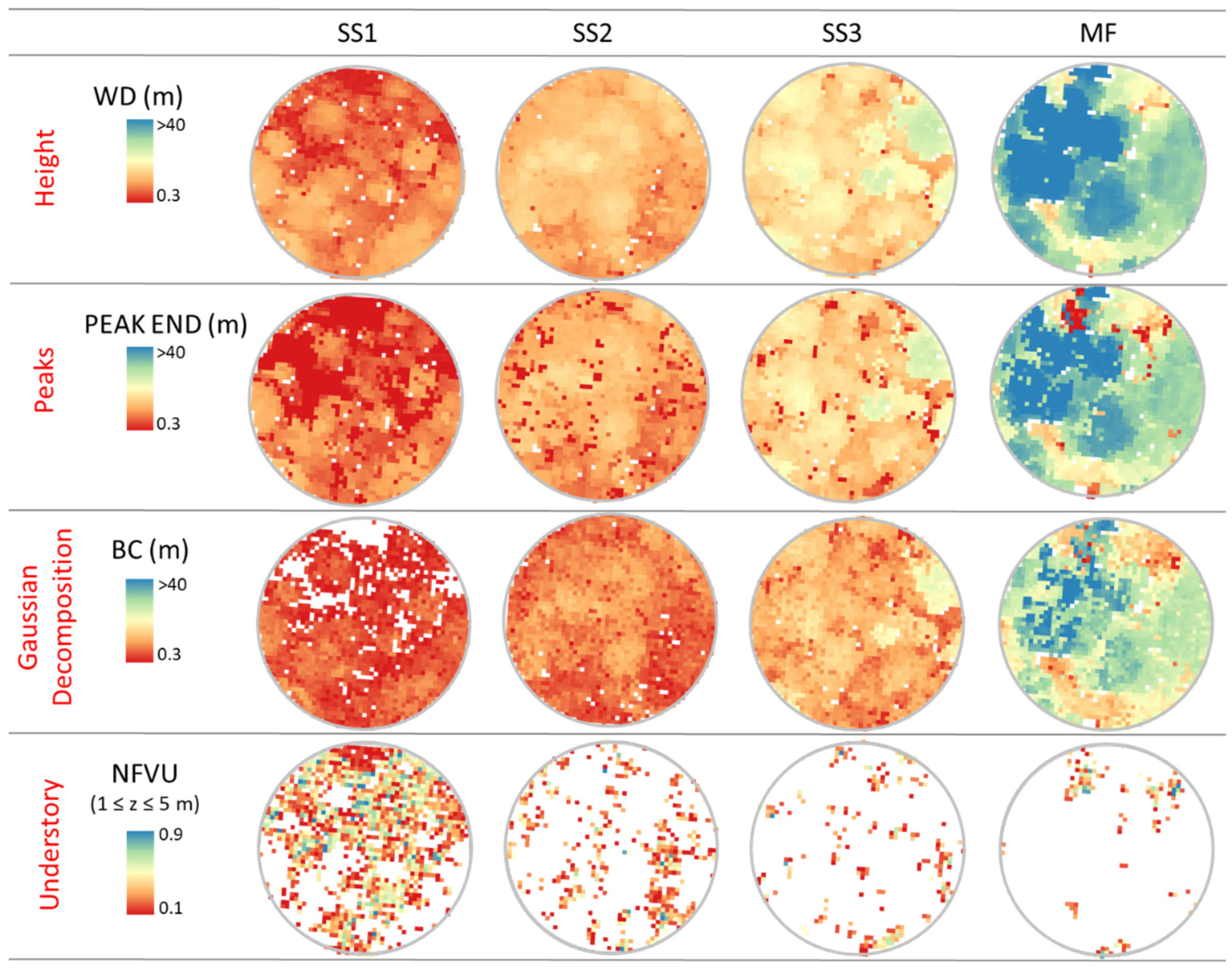 Remotesensing 16 02085 g004