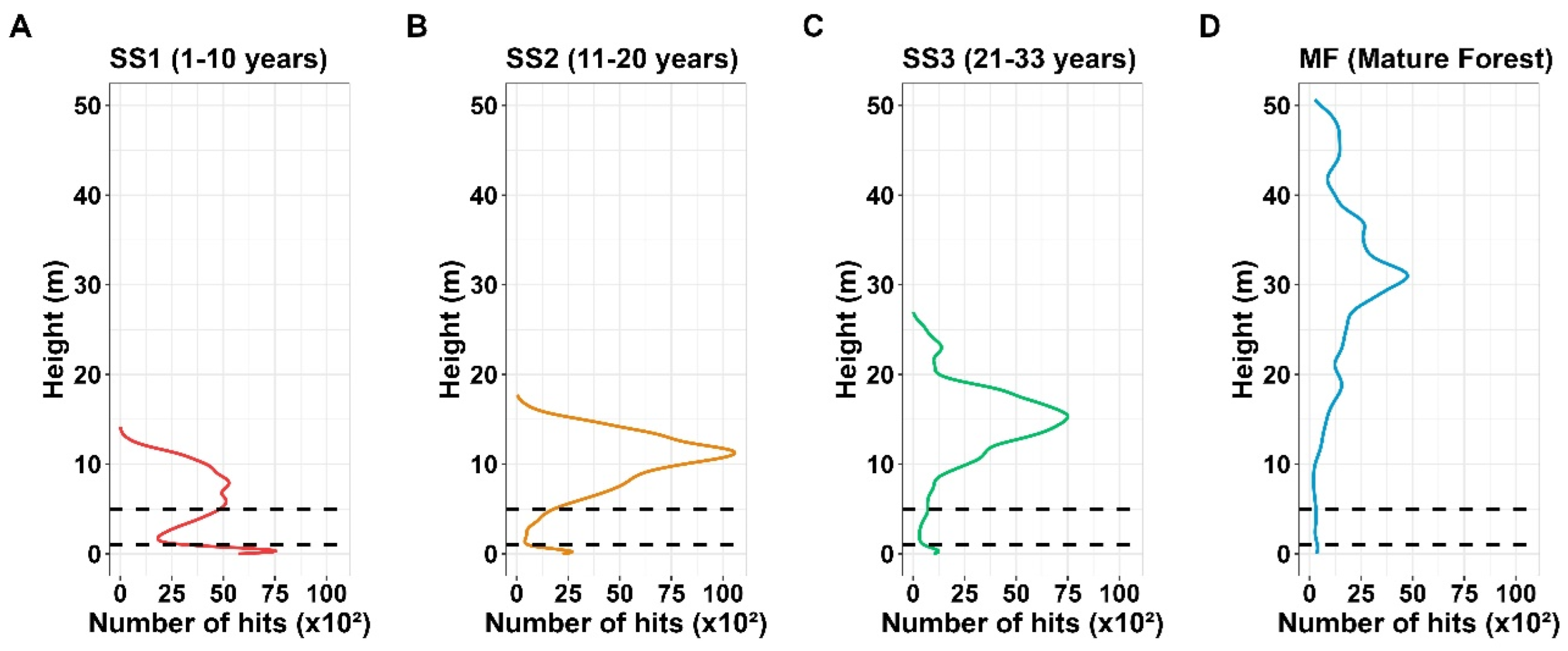 Remotesensing 16 02085 g005