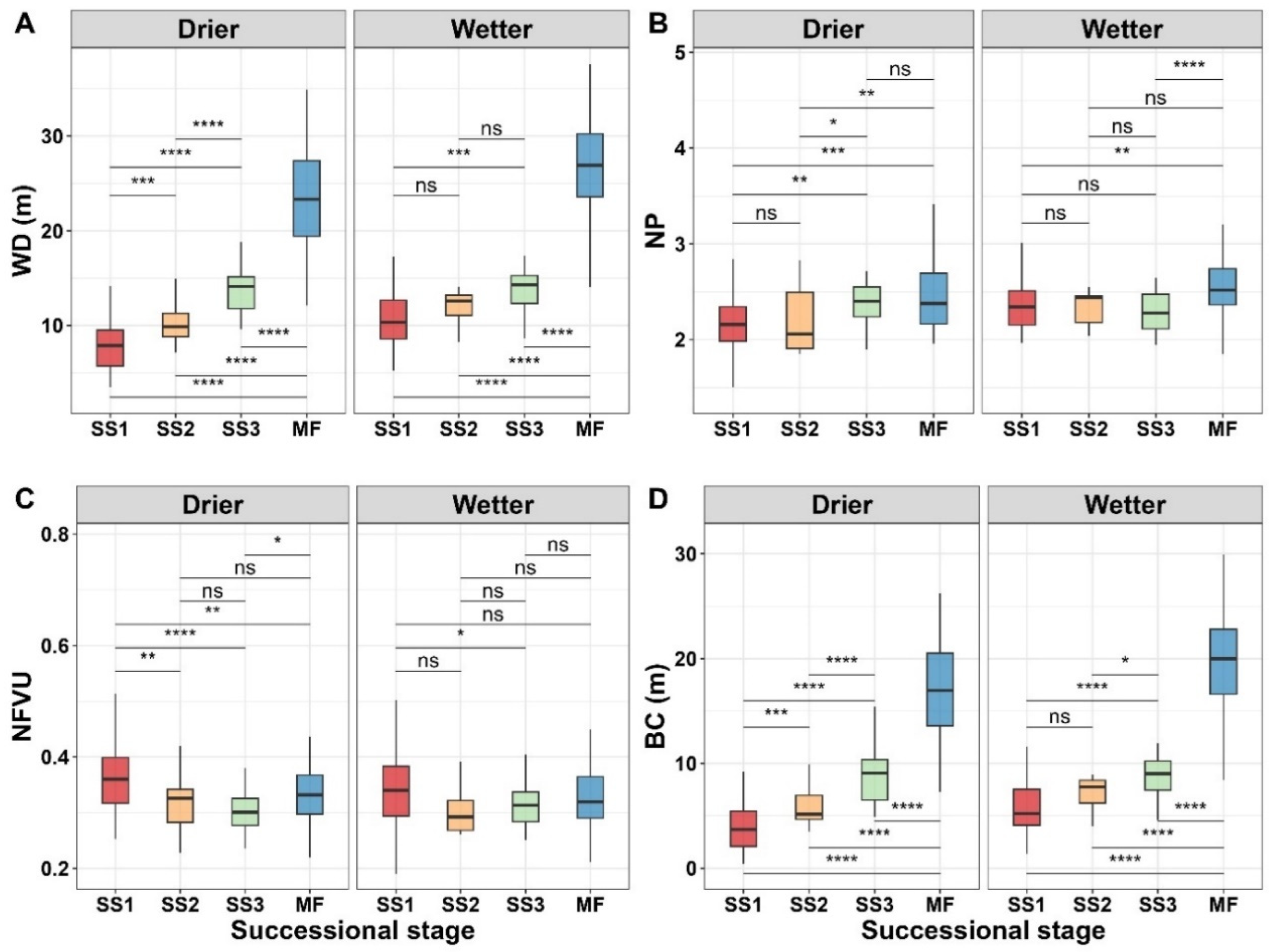 Remotesensing 16 02085 g007