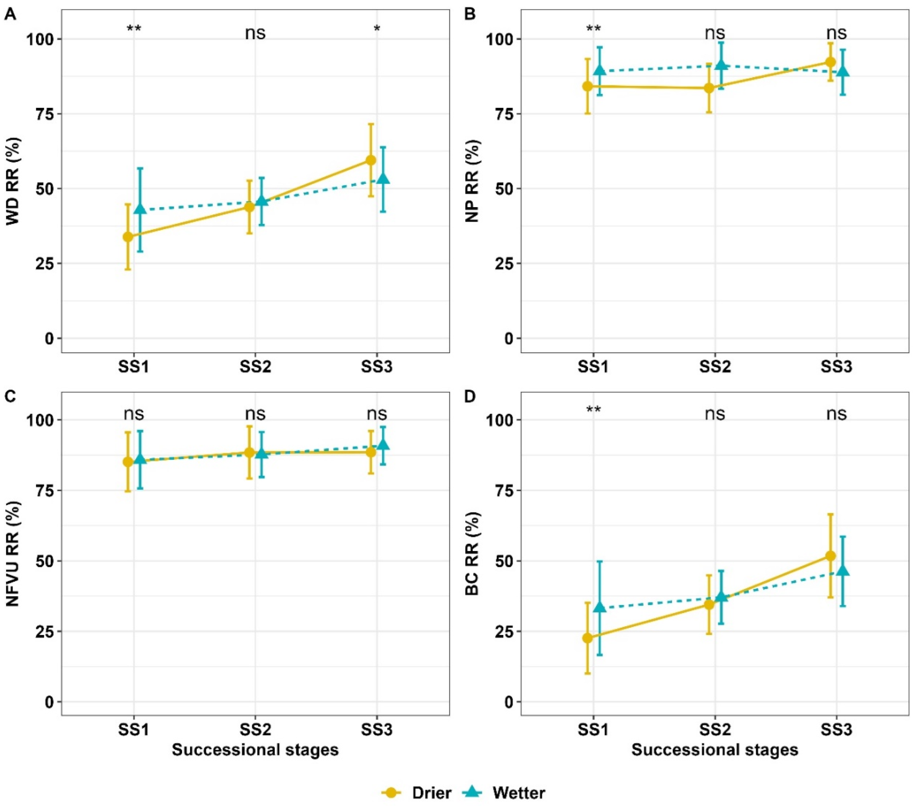 Remotesensing 16 02085 g009