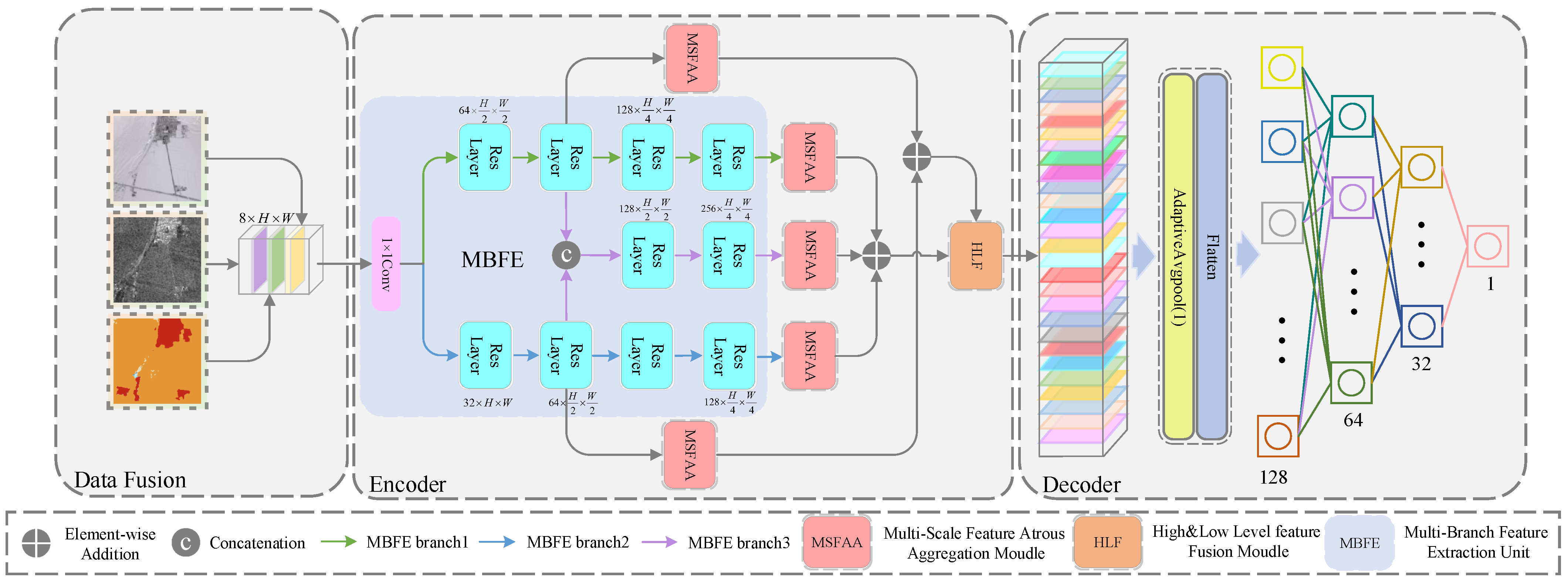 Remotesensing 16 02087 g001