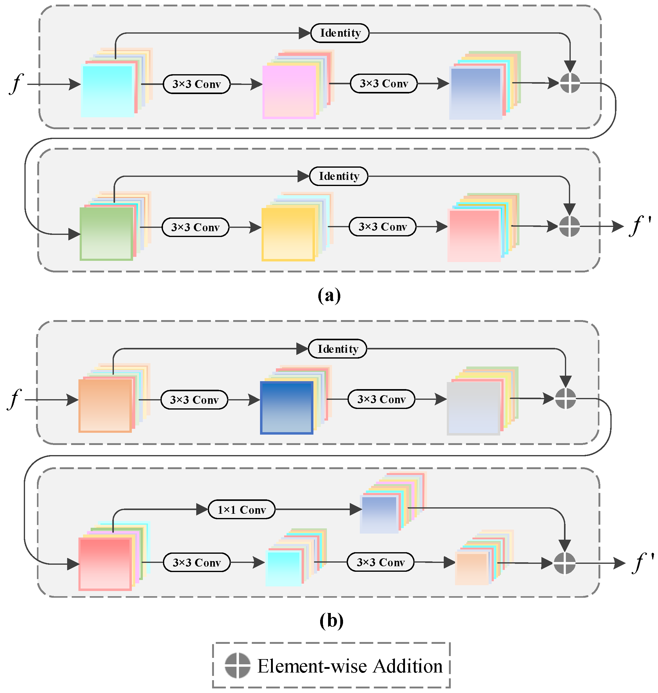 Remotesensing 16 02087 g002