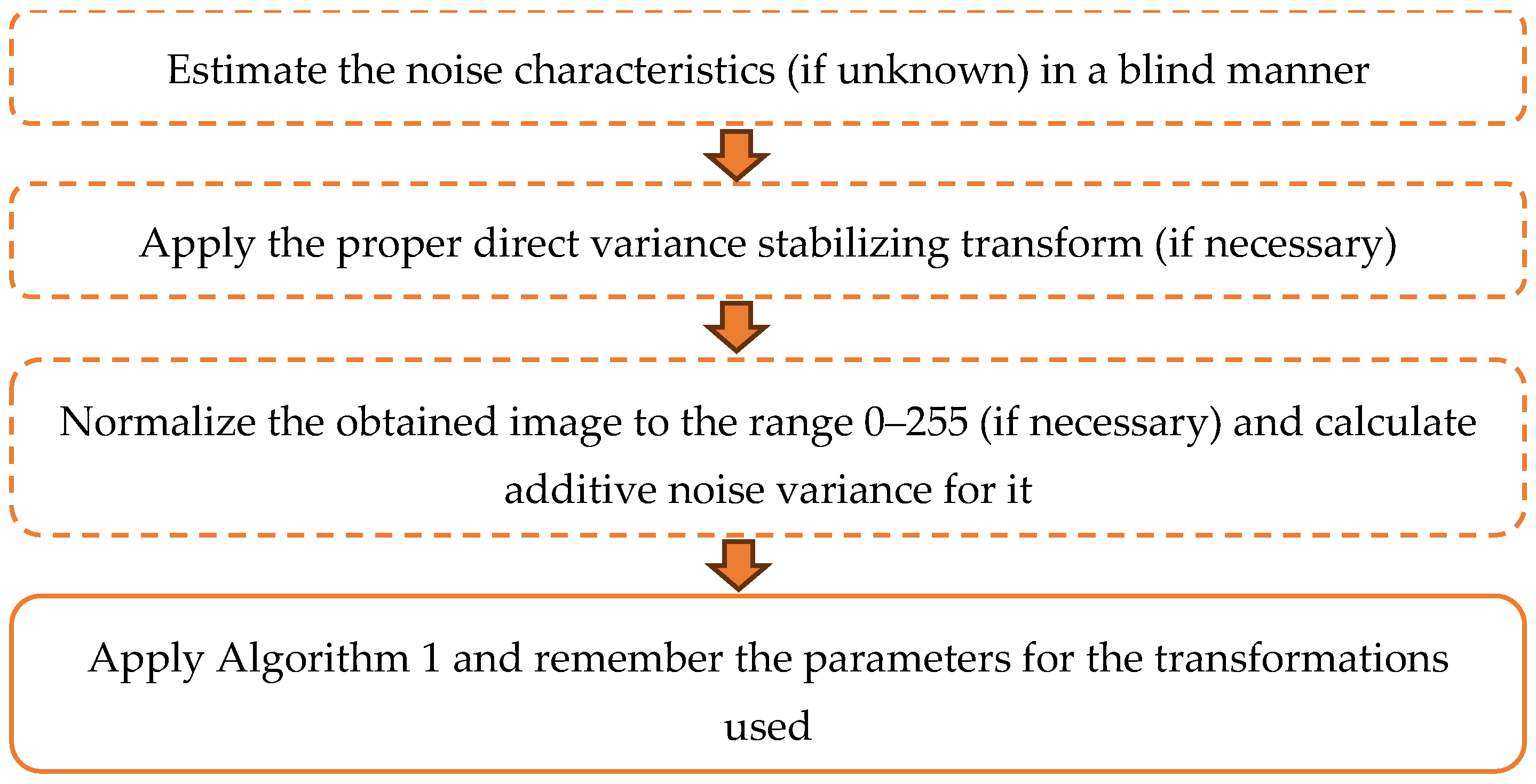 Remotesensing 16 02093 g018