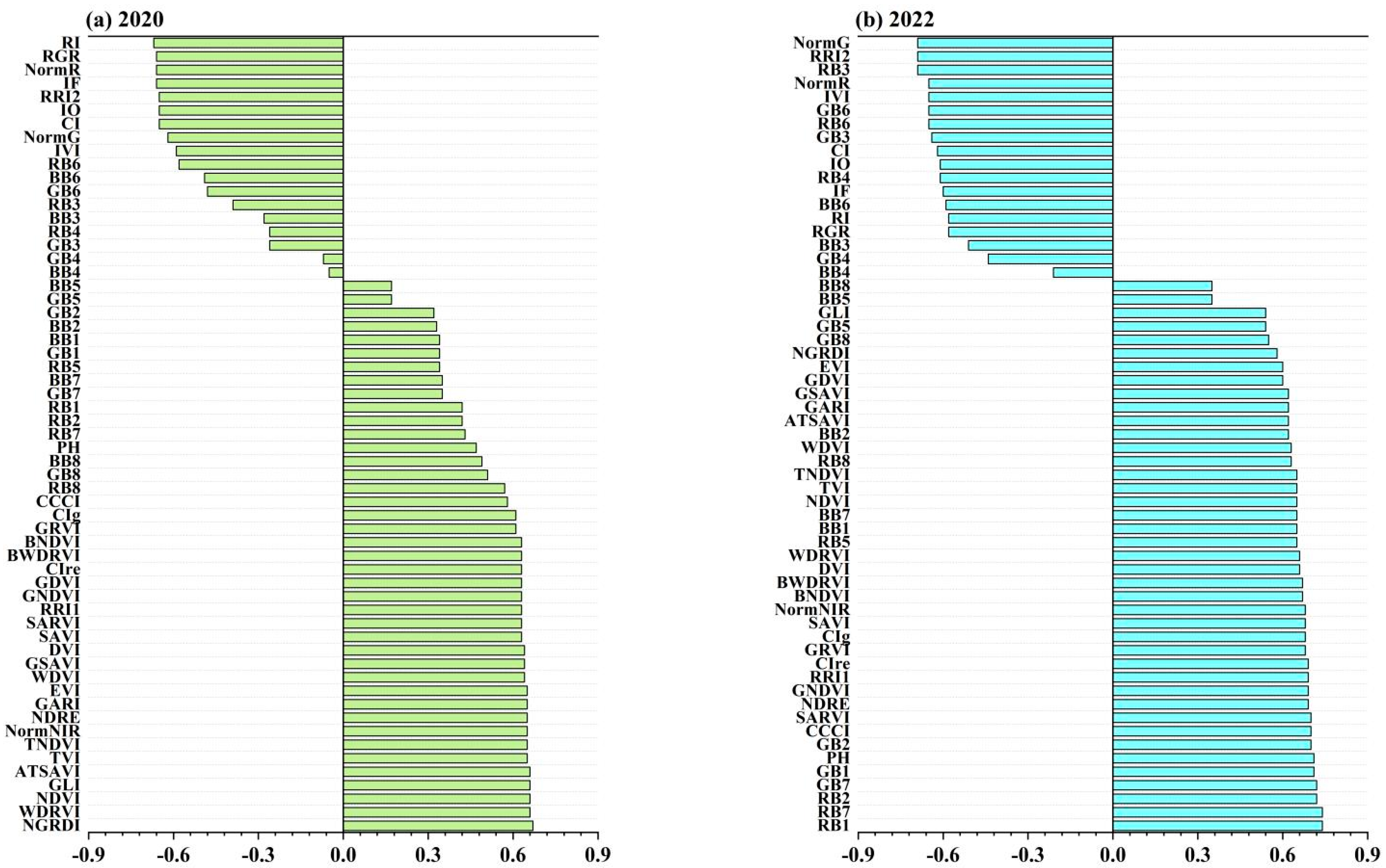 Remotesensing 16 02098 g004
