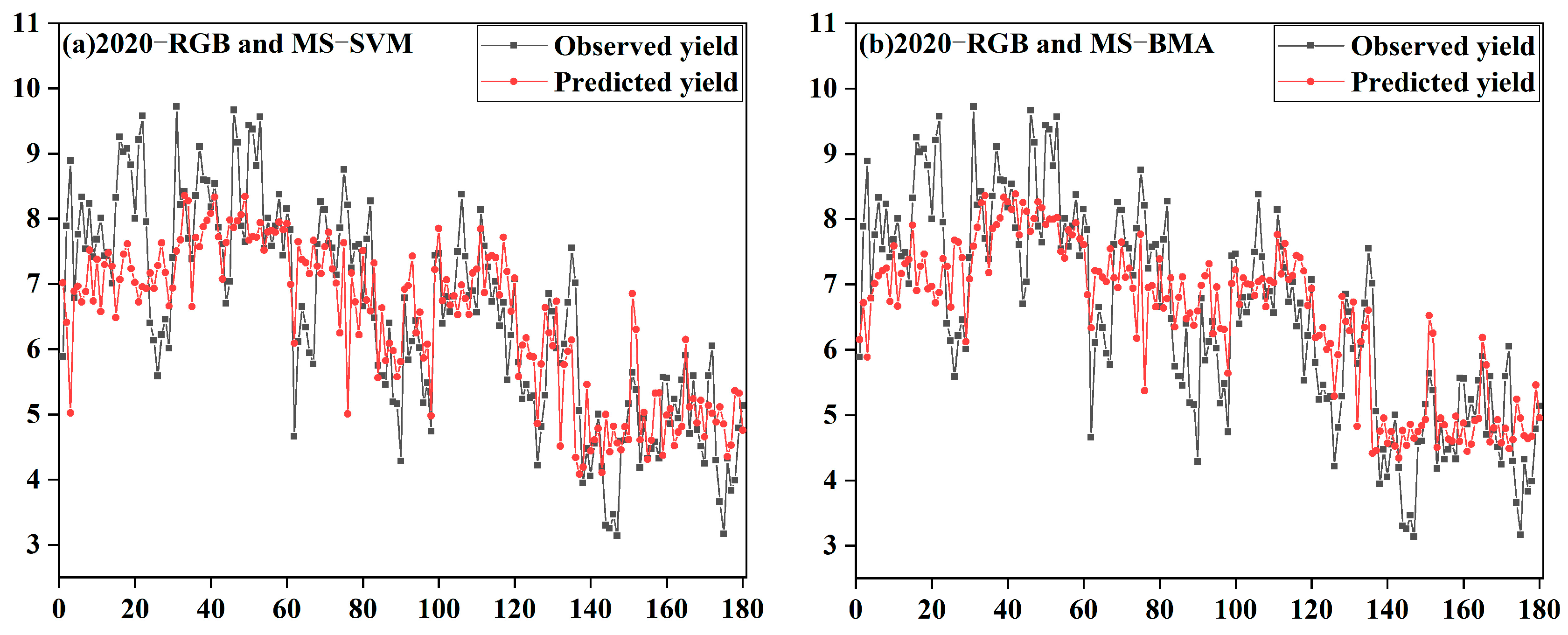 Remotesensing 16 02098 g007a
