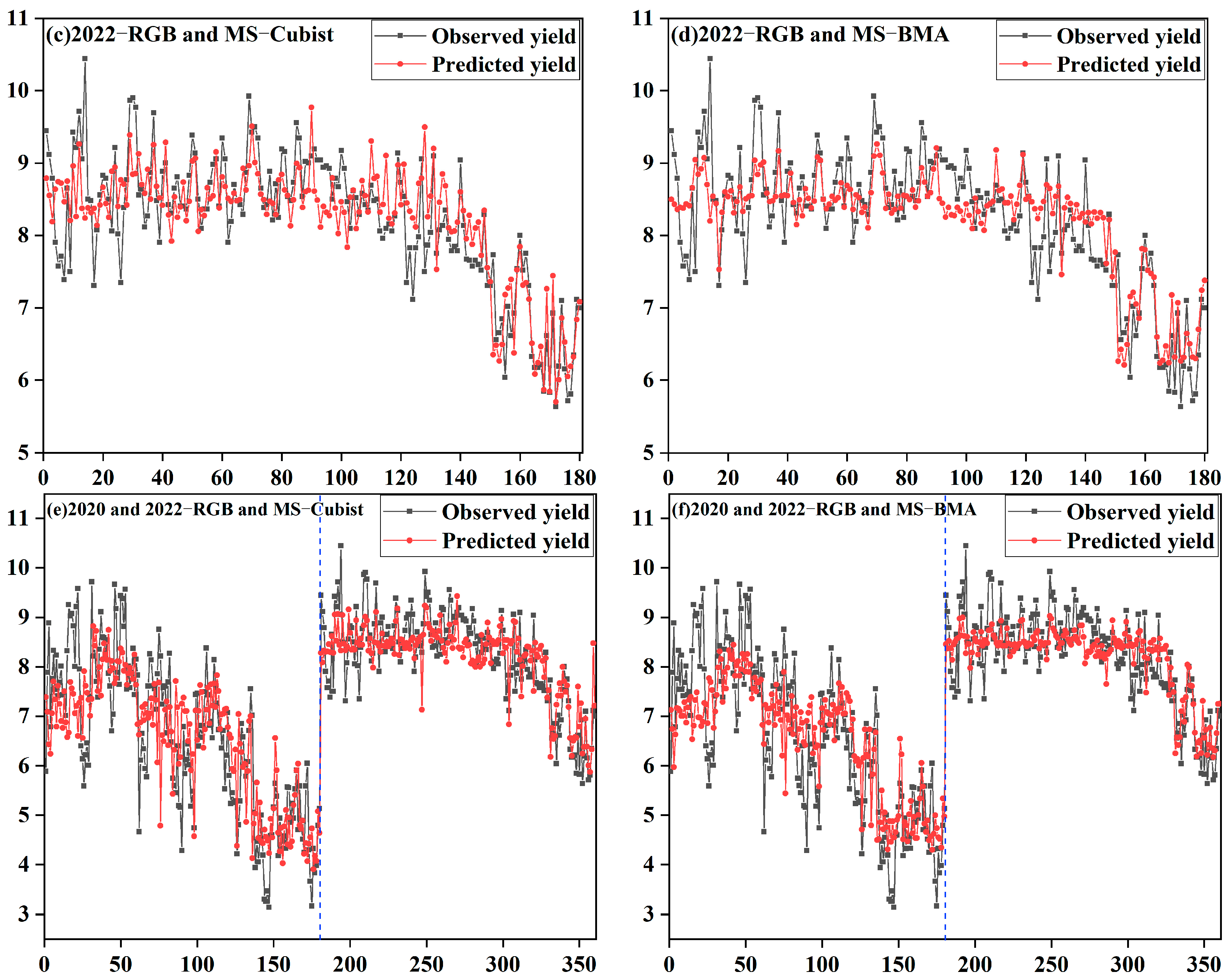 Remotesensing 16 02098 g007b