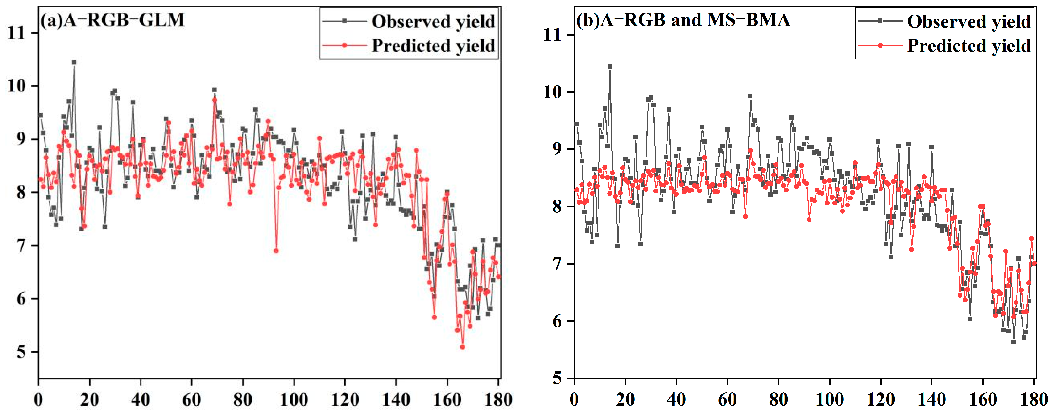 Remotesensing 16 02098 g008a