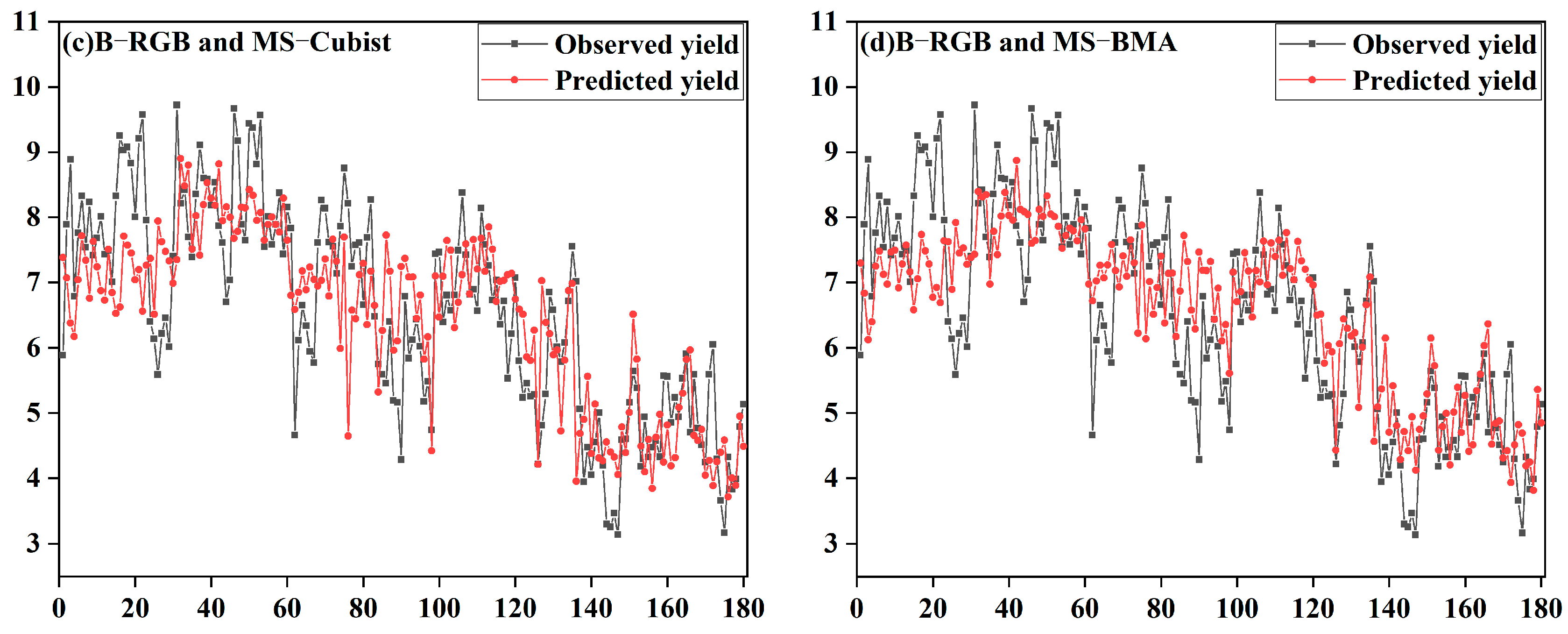 Remotesensing 16 02098 g008b