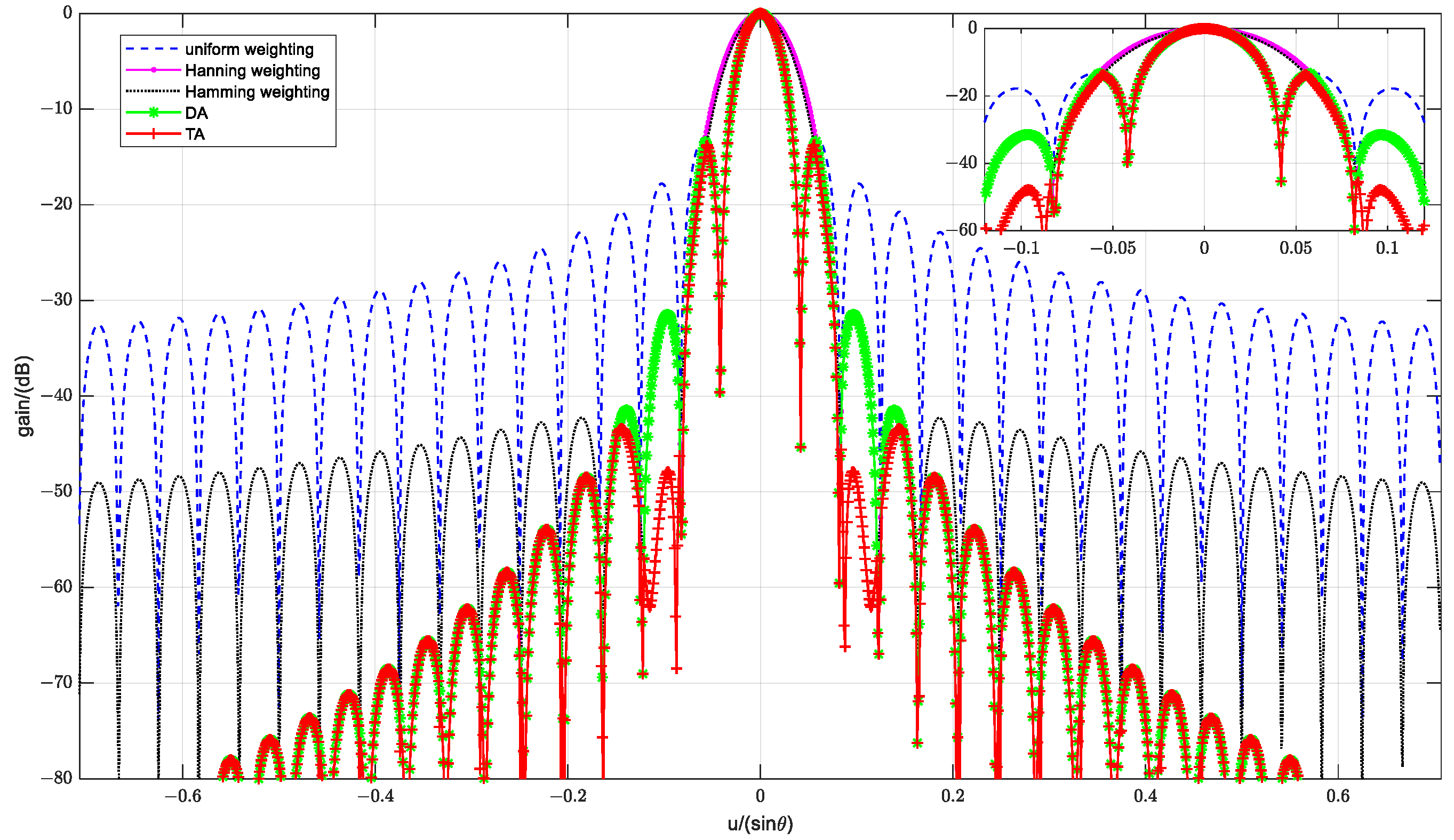 Remotesensing 16 02100 g001 Remotesensing 16 02100 g001