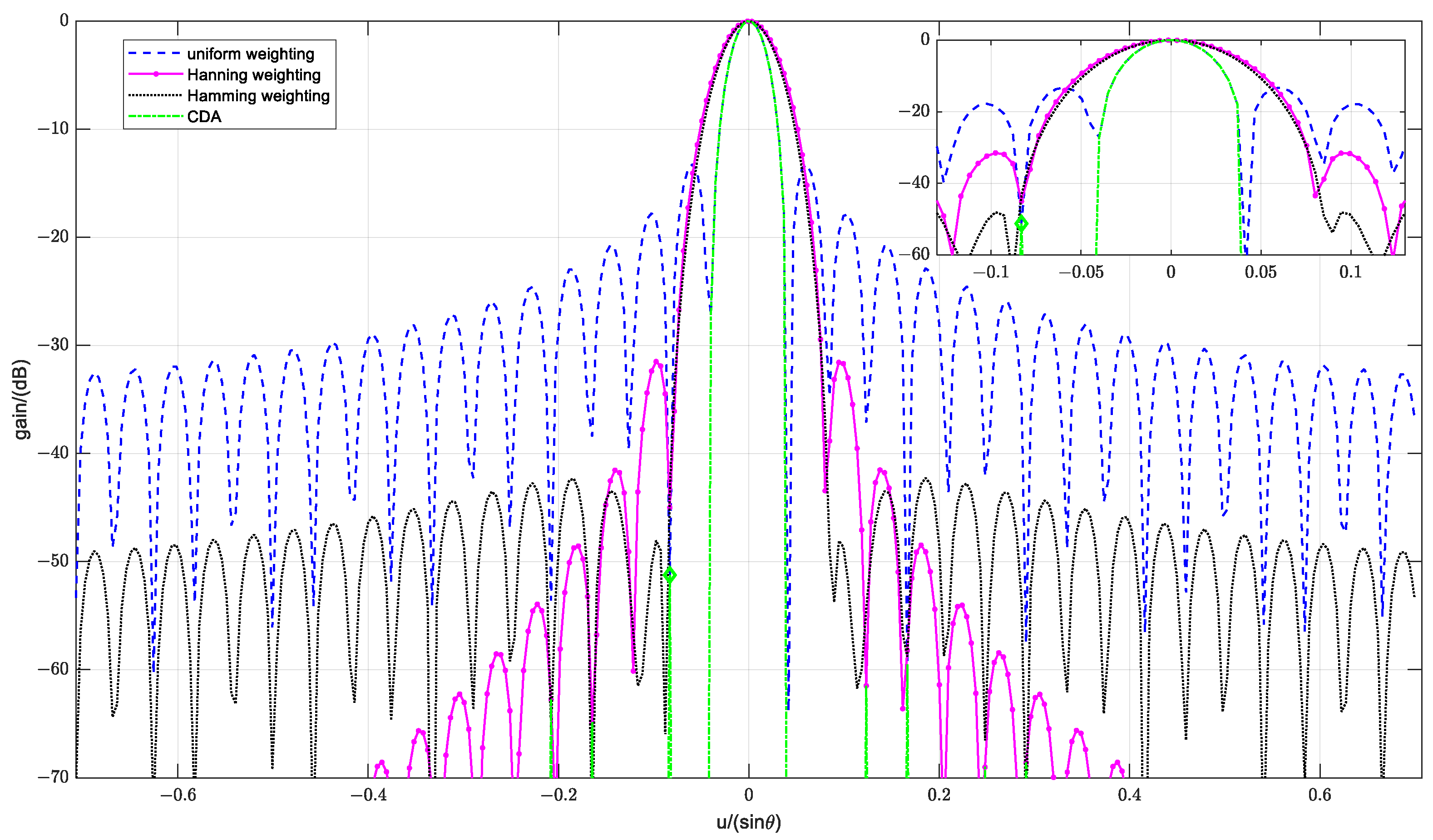 Remotesensing 16 02100 g002 Remotesensing 16 02100 g002