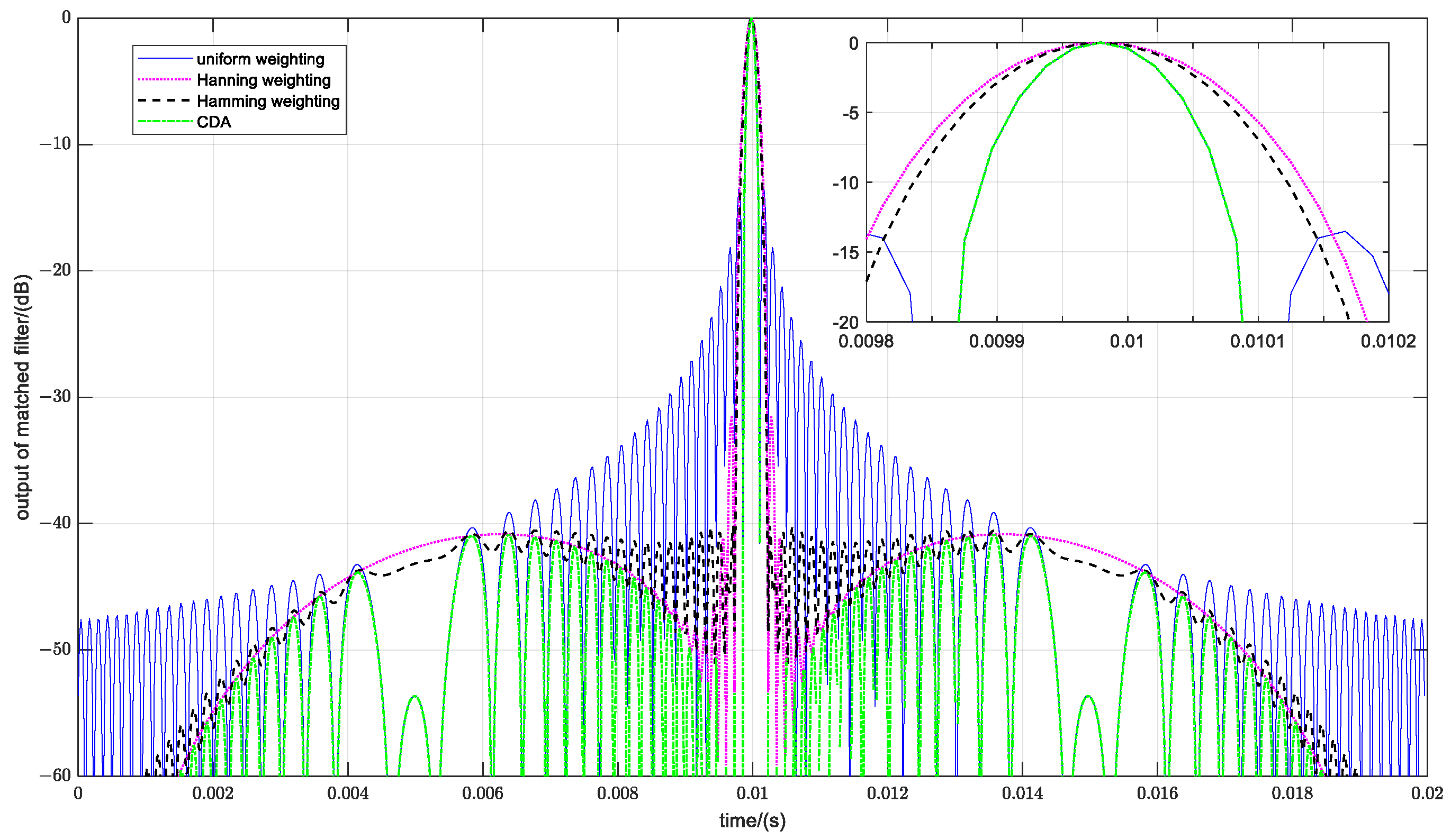 Remotesensing 16 02100 g003 Remotesensing 16 02100 g003