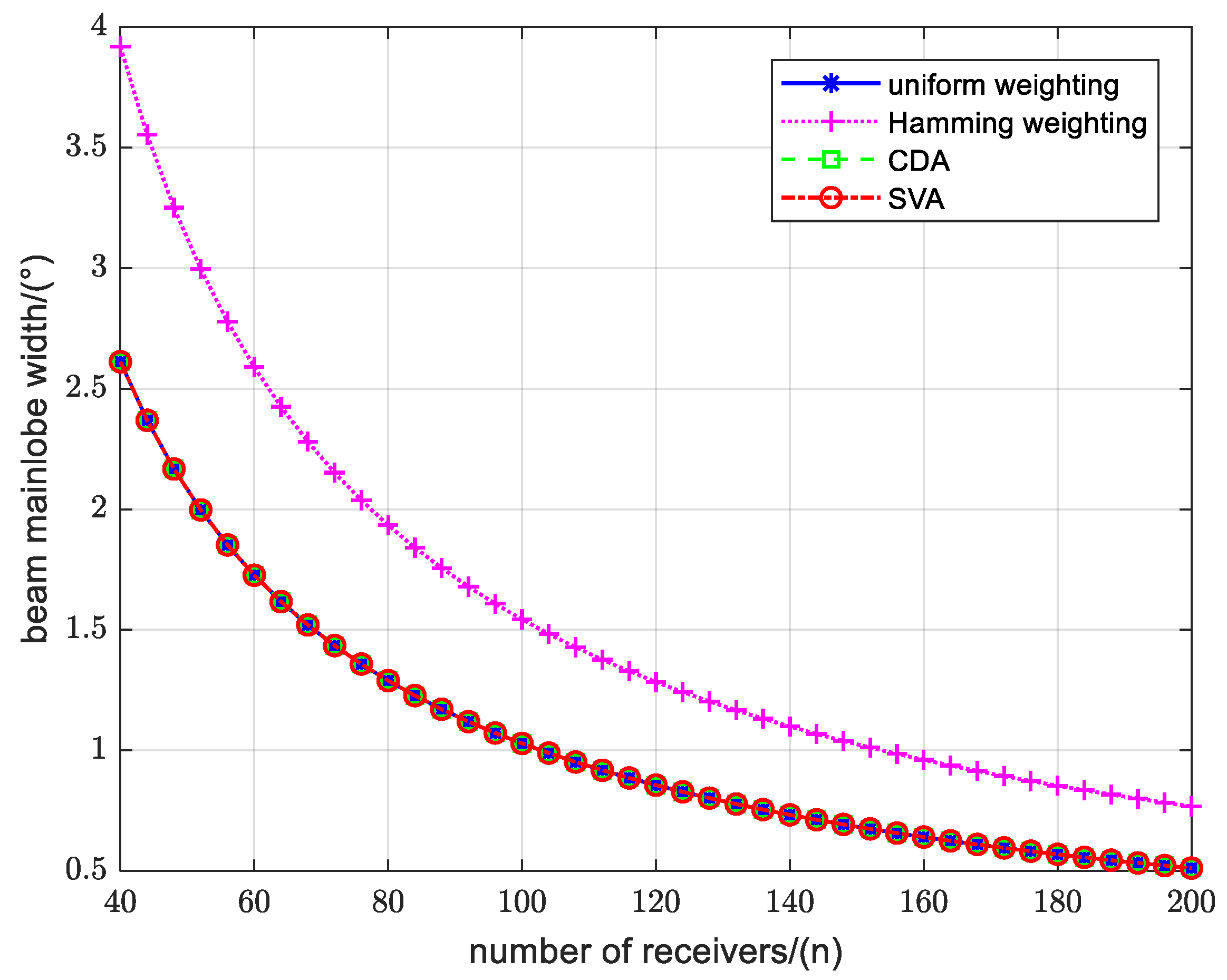 Remotesensing 16 02100 g005 Remotesensing 16 02100 g005