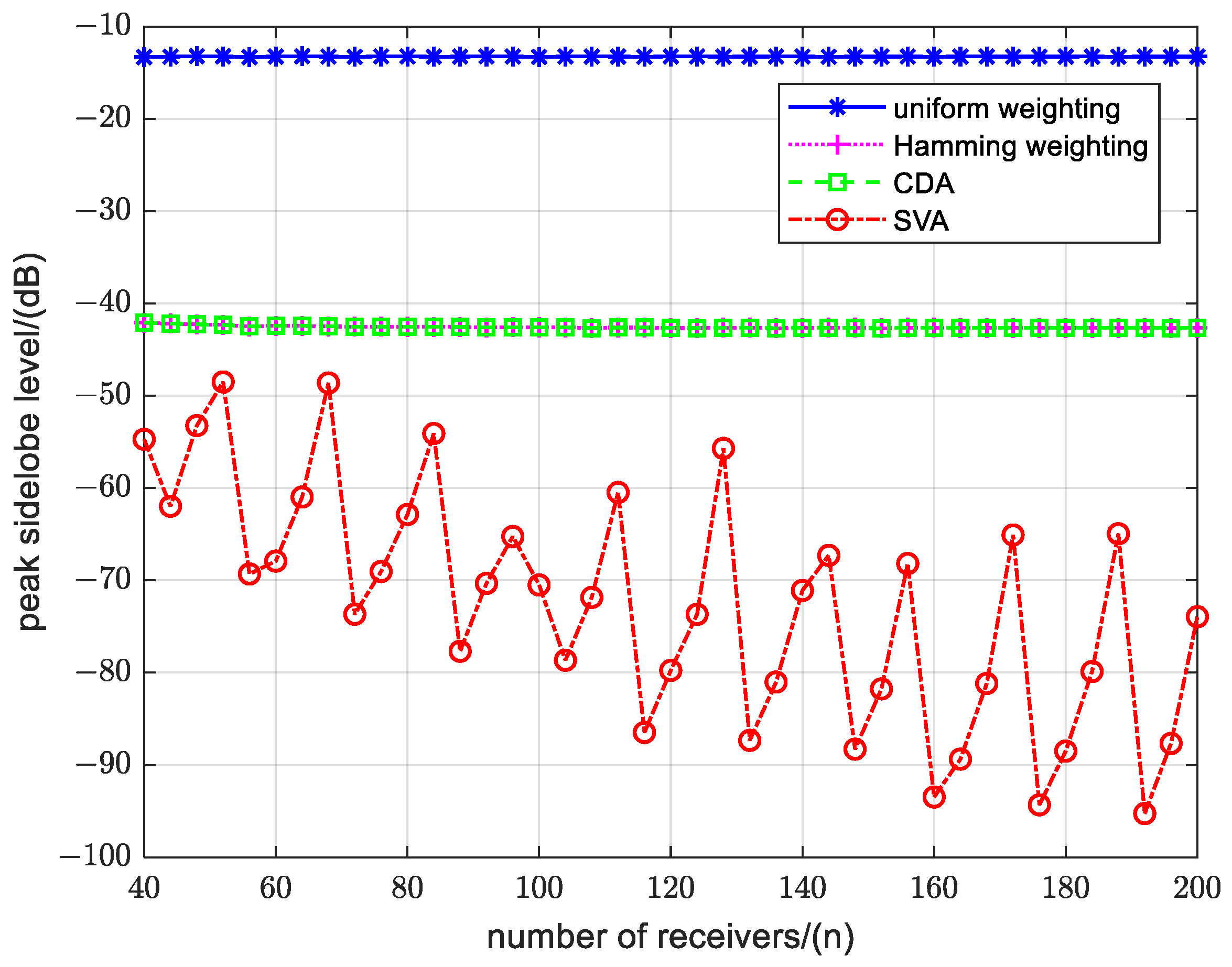 Remotesensing 16 02100 g006 Remotesensing 16 02100 g006