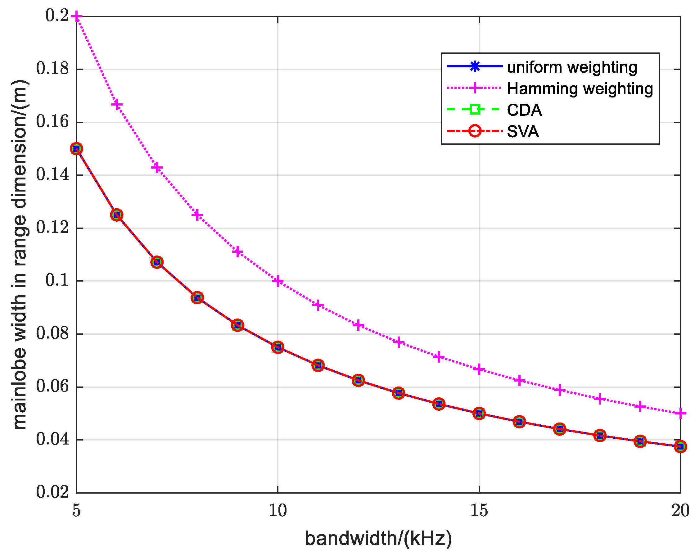Remotesensing 16 02100 g007 Remotesensing 16 02100 g007