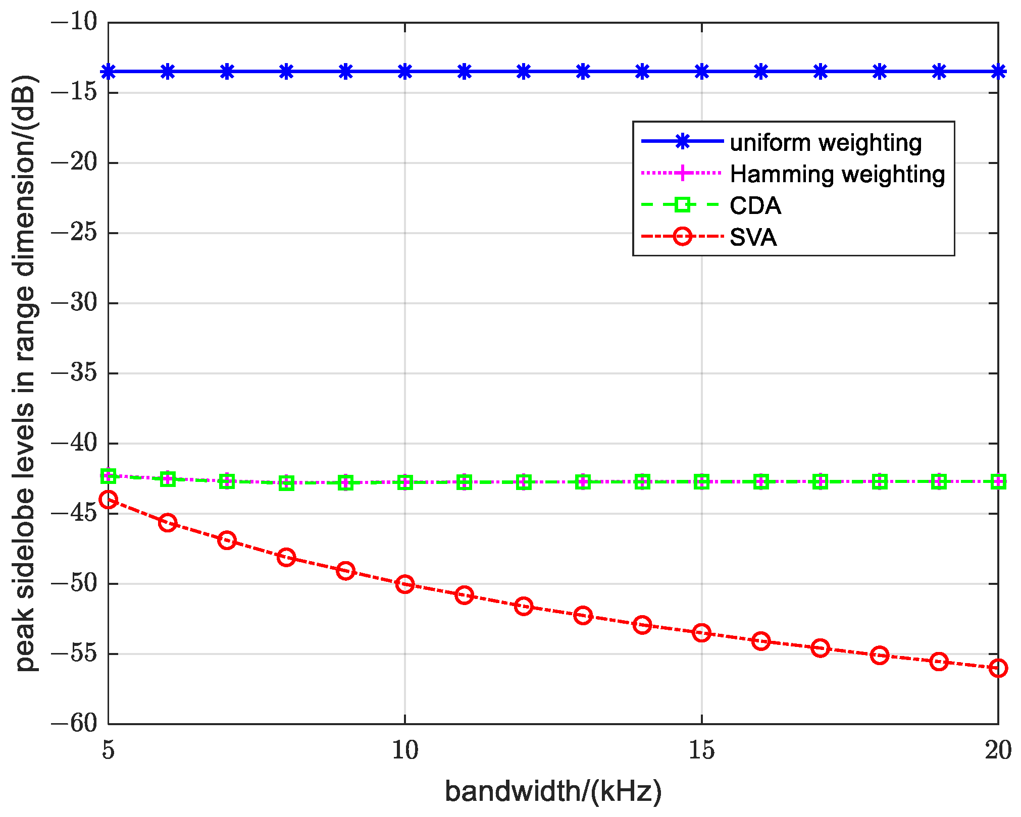 Remotesensing 16 02100 g008 Remotesensing 16 02100 g008