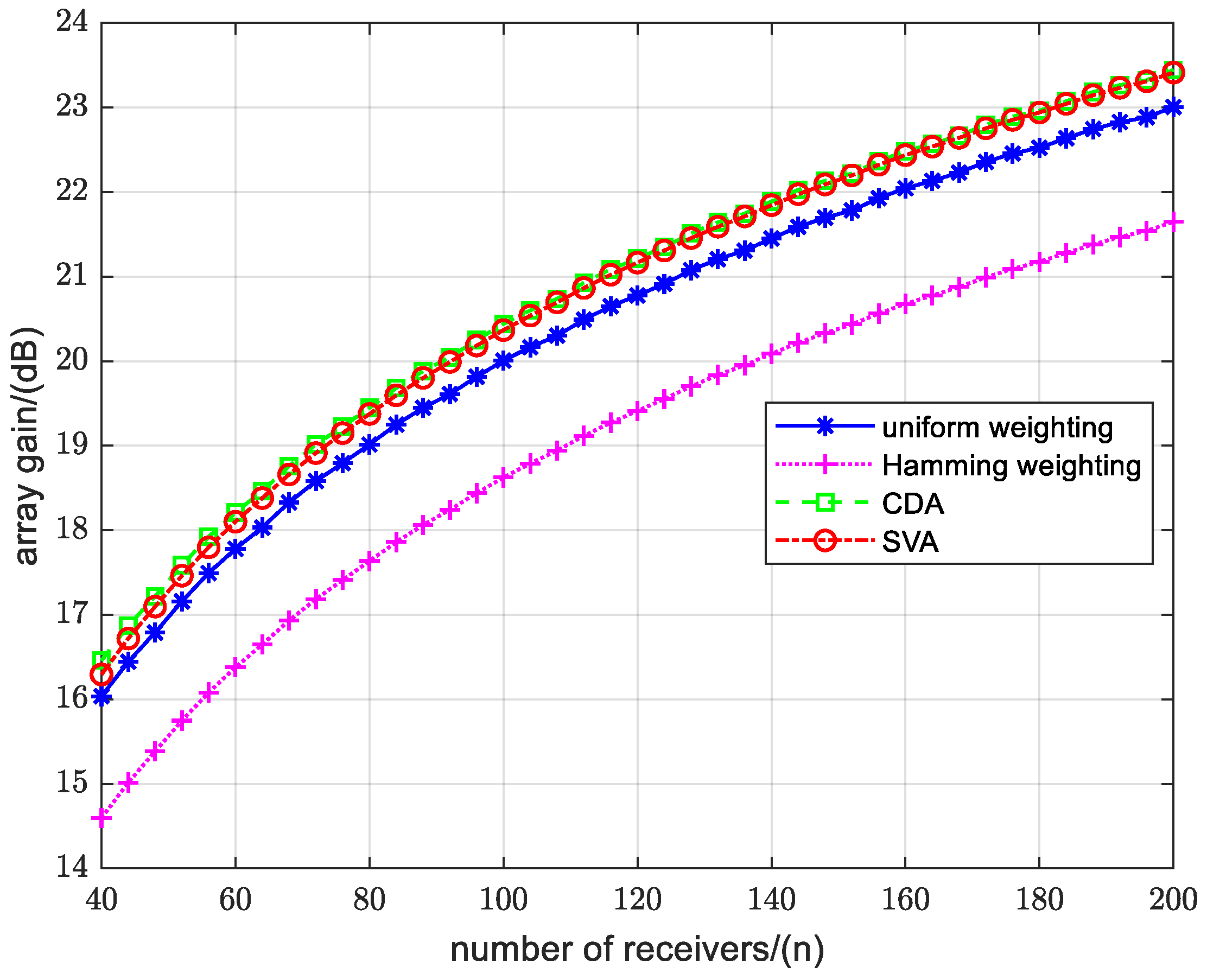 Remotesensing 16 02100 g009 Remotesensing 16 02100 g009