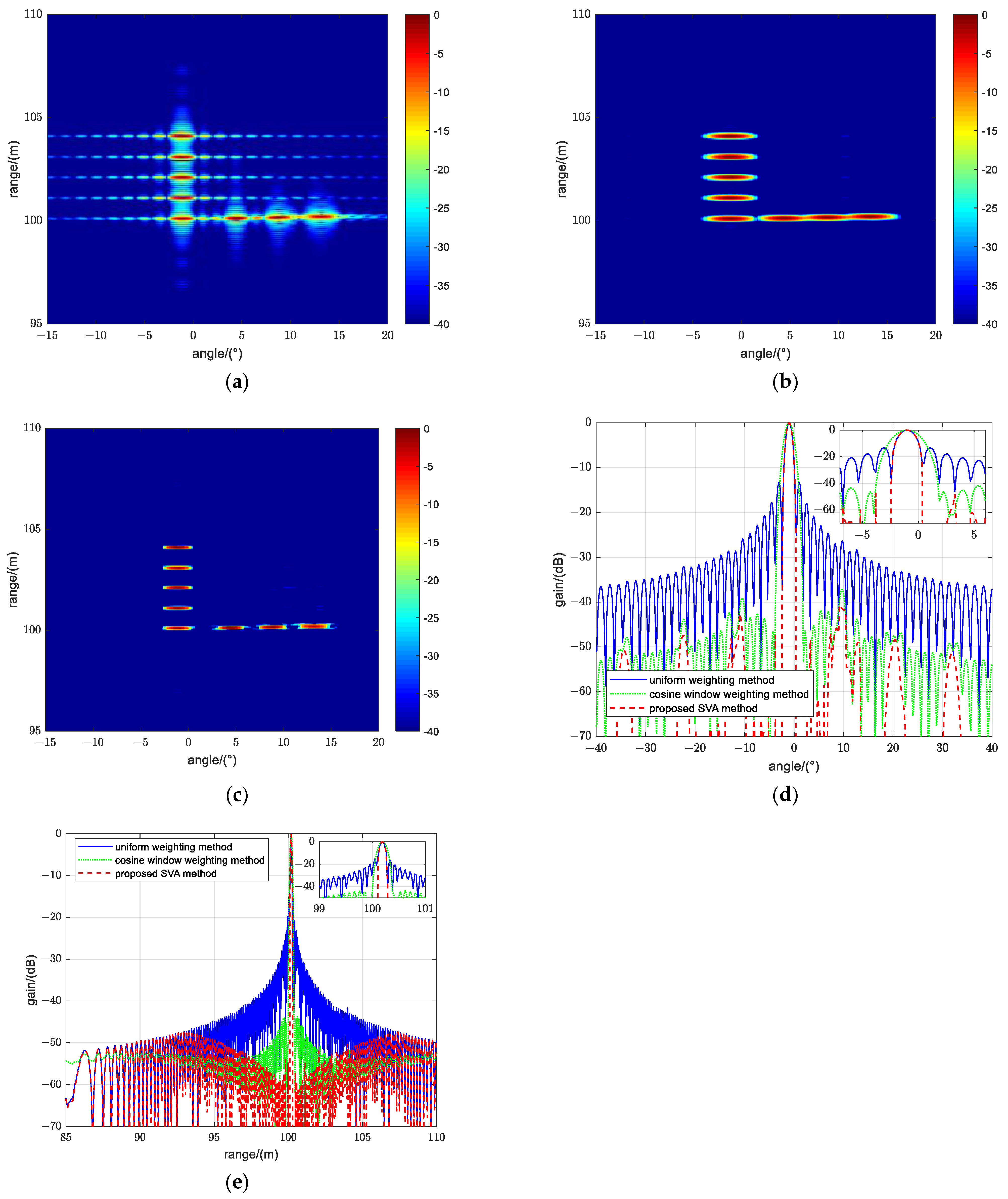 Remotesensing 16 02100 g010 Remotesensing 16 02100 g010