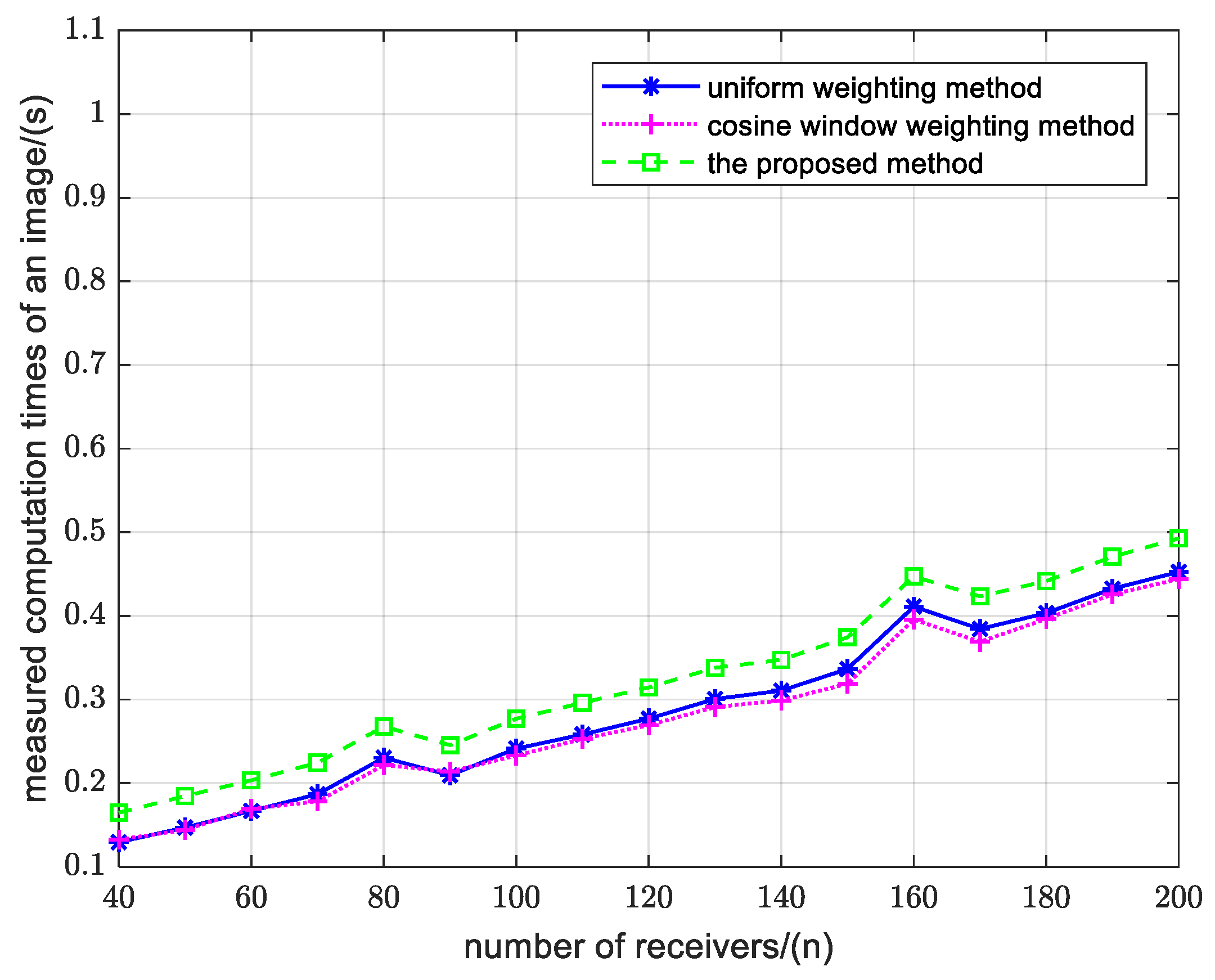 Remotesensing 16 02100 g011 Remotesensing 16 02100 g011
