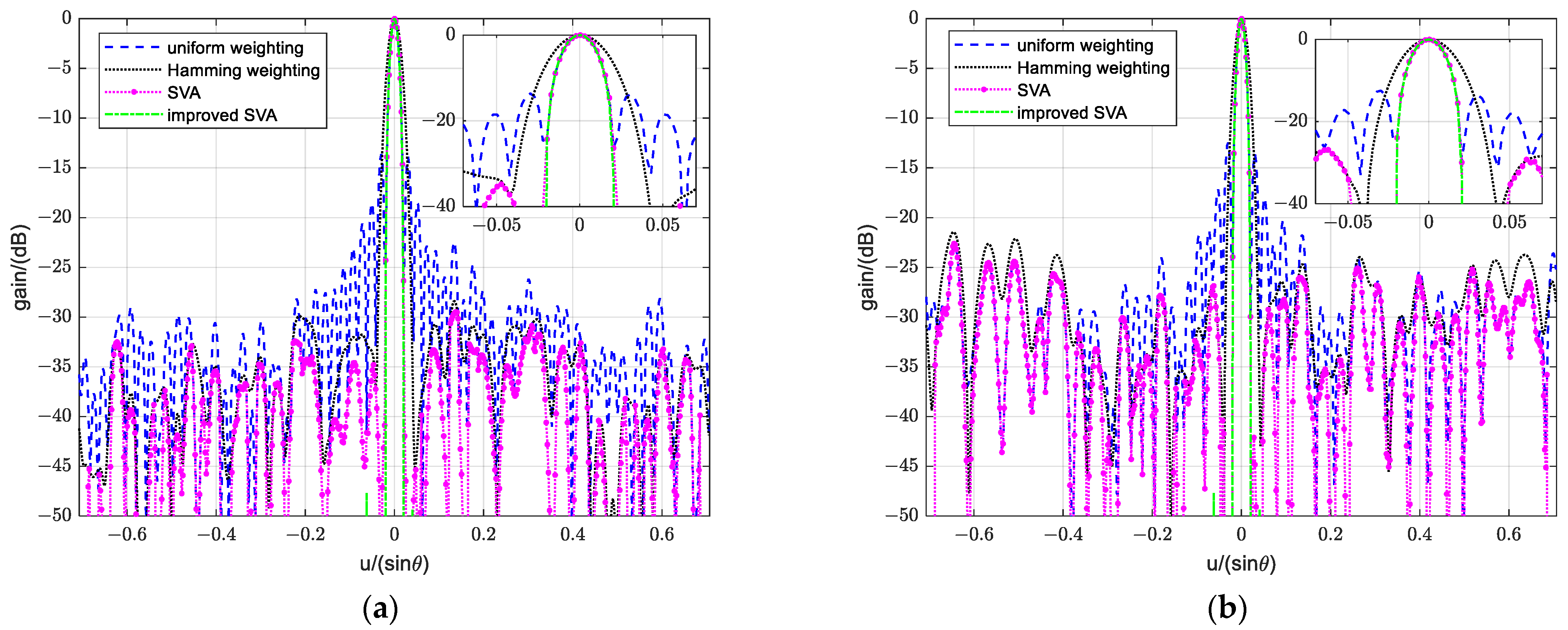 Remotesensing 16 02100 g012 Remotesensing 16 02100 g012