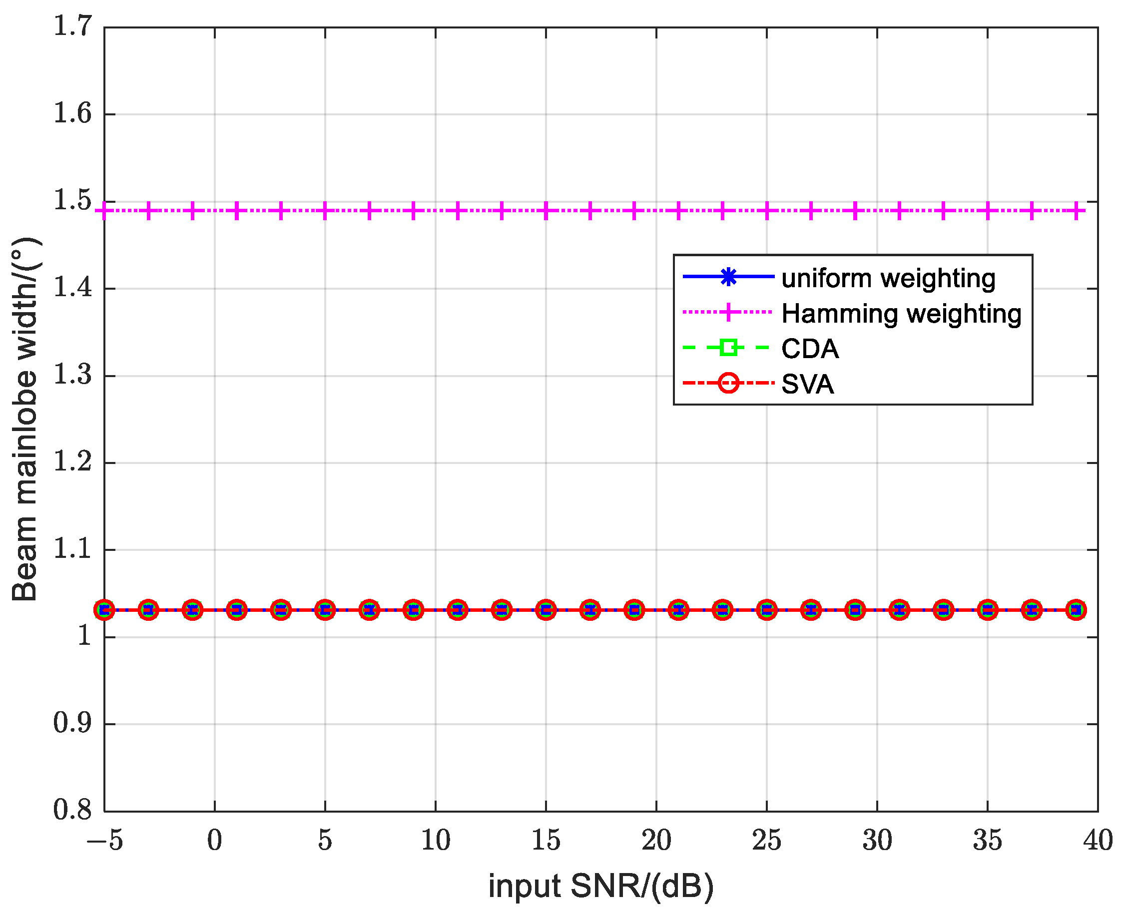 Remotesensing 16 02100 g013 Remotesensing 16 02100 g013