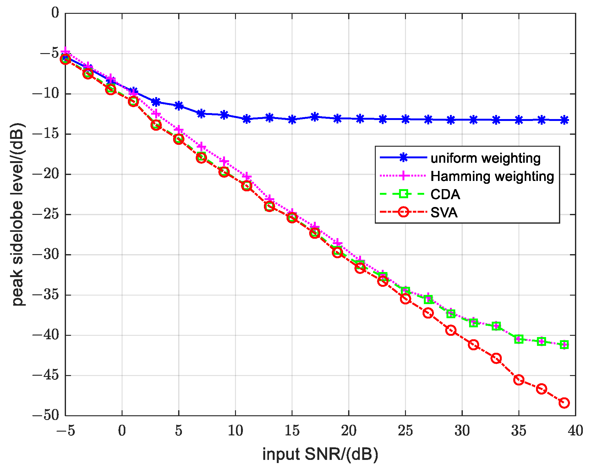 Remotesensing 16 02100 g014 Remotesensing 16 02100 g014
