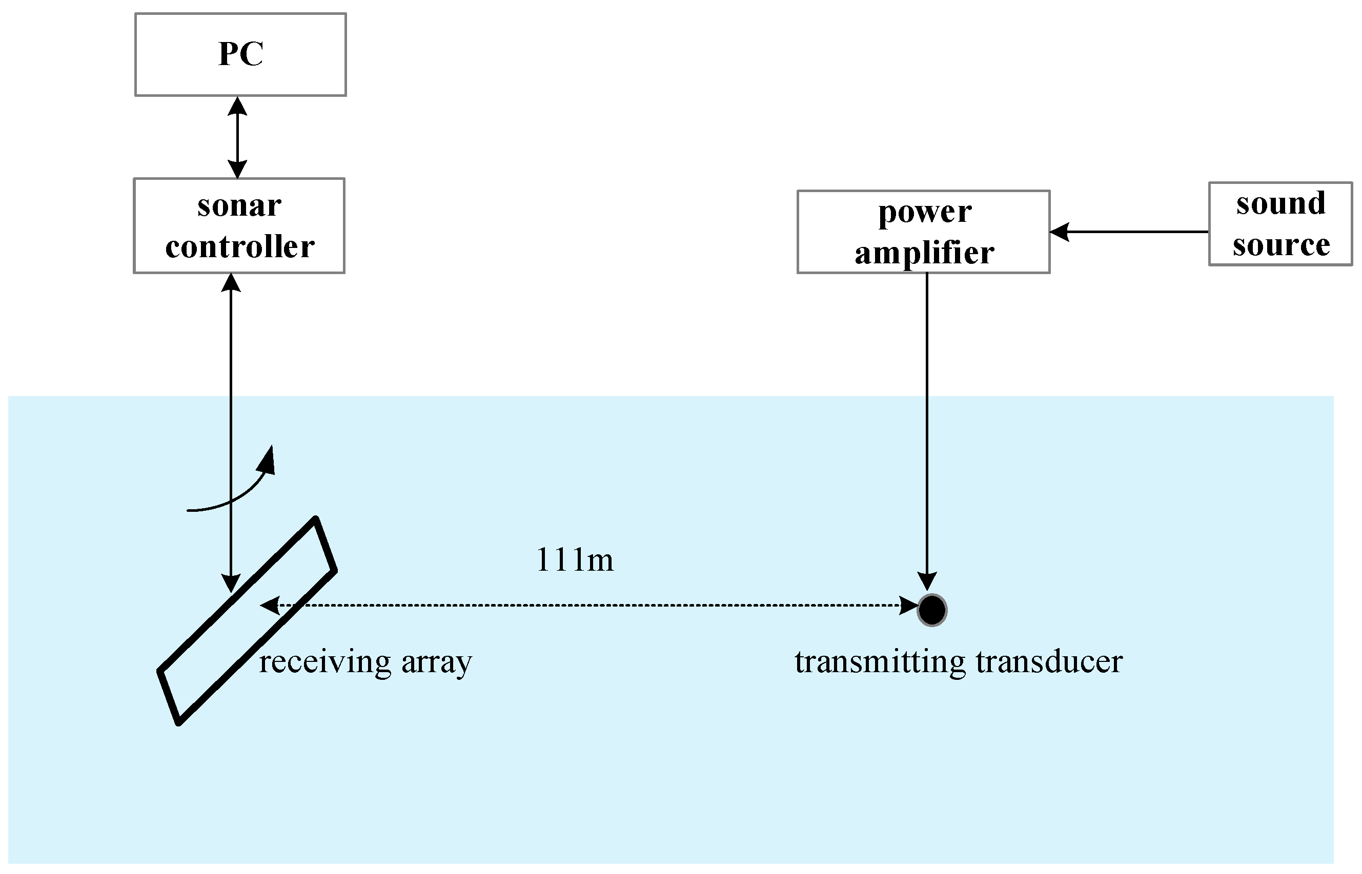 Remotesensing 16 02100 g015 Remotesensing 16 02100 g015