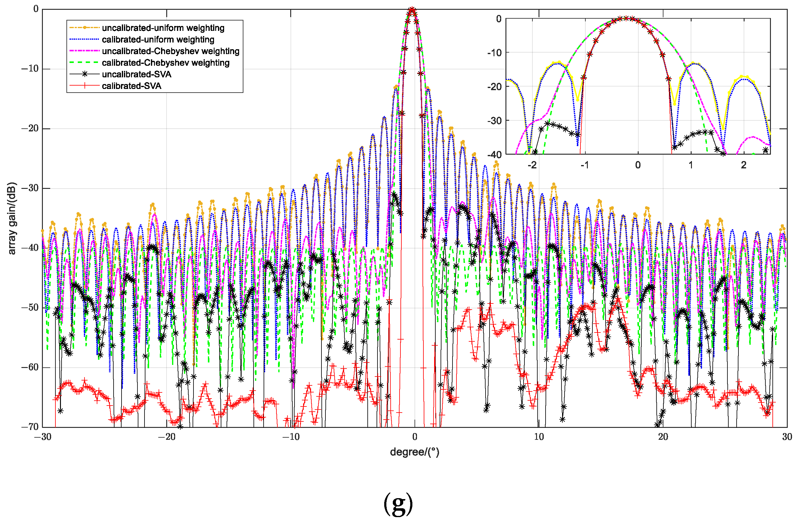 Remotesensing 16 02100 g016b Remotesensing 16 02100 g016b