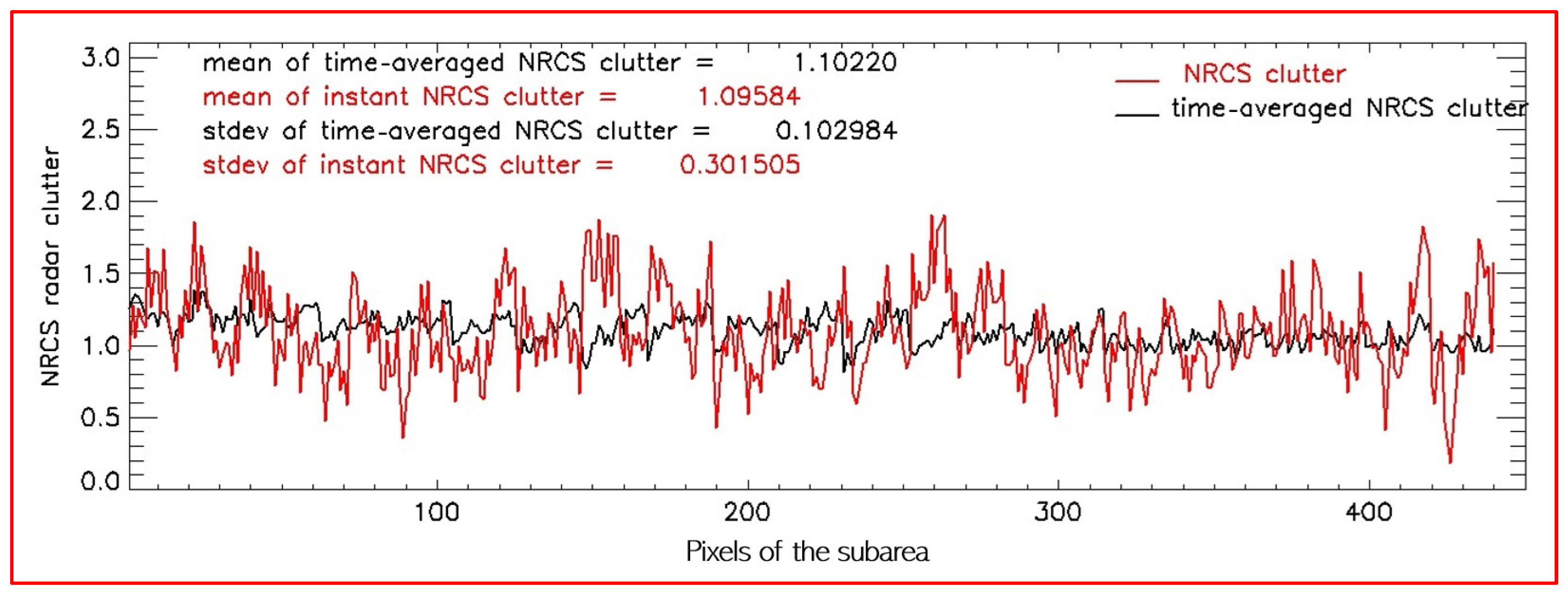 Remotesensing 16 02101 g011