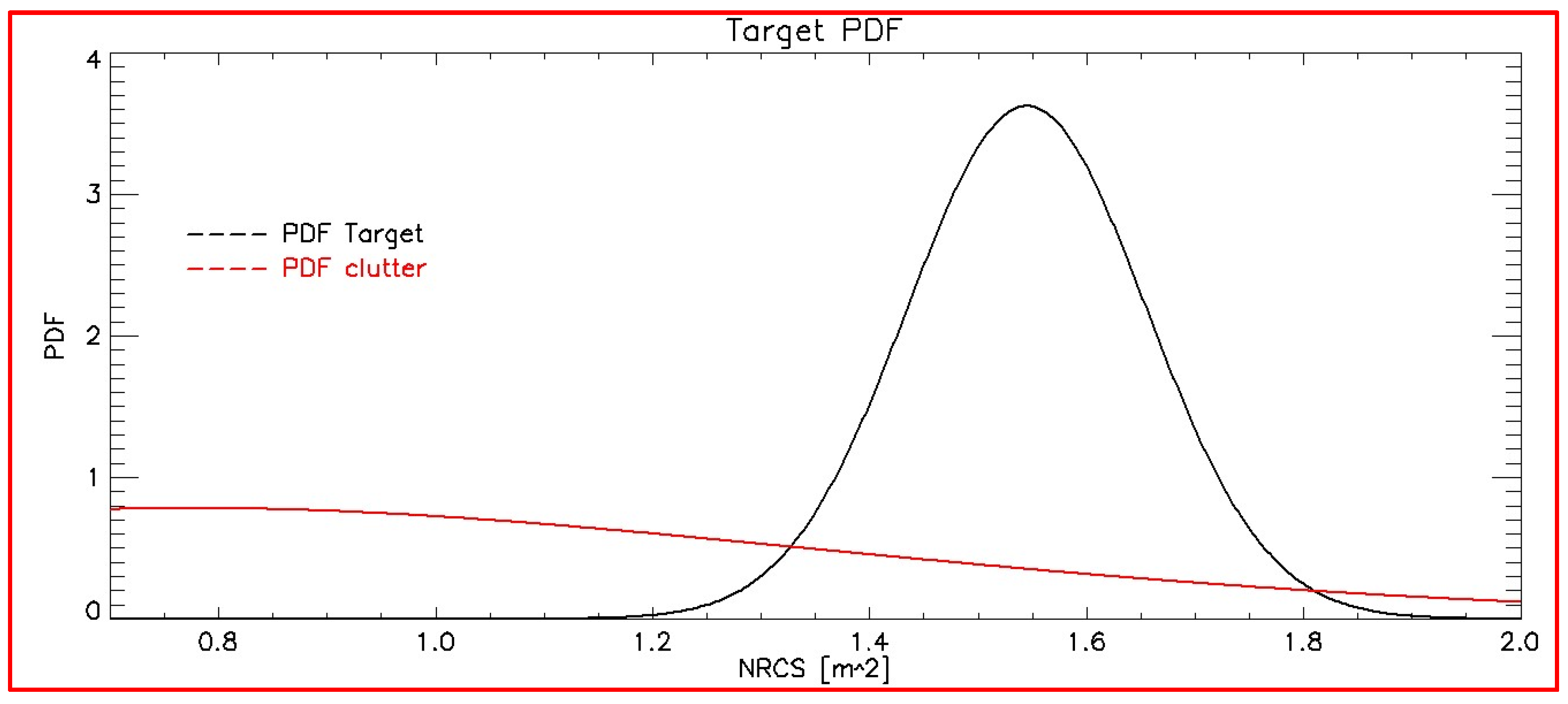 Remotesensing 16 02101 g014