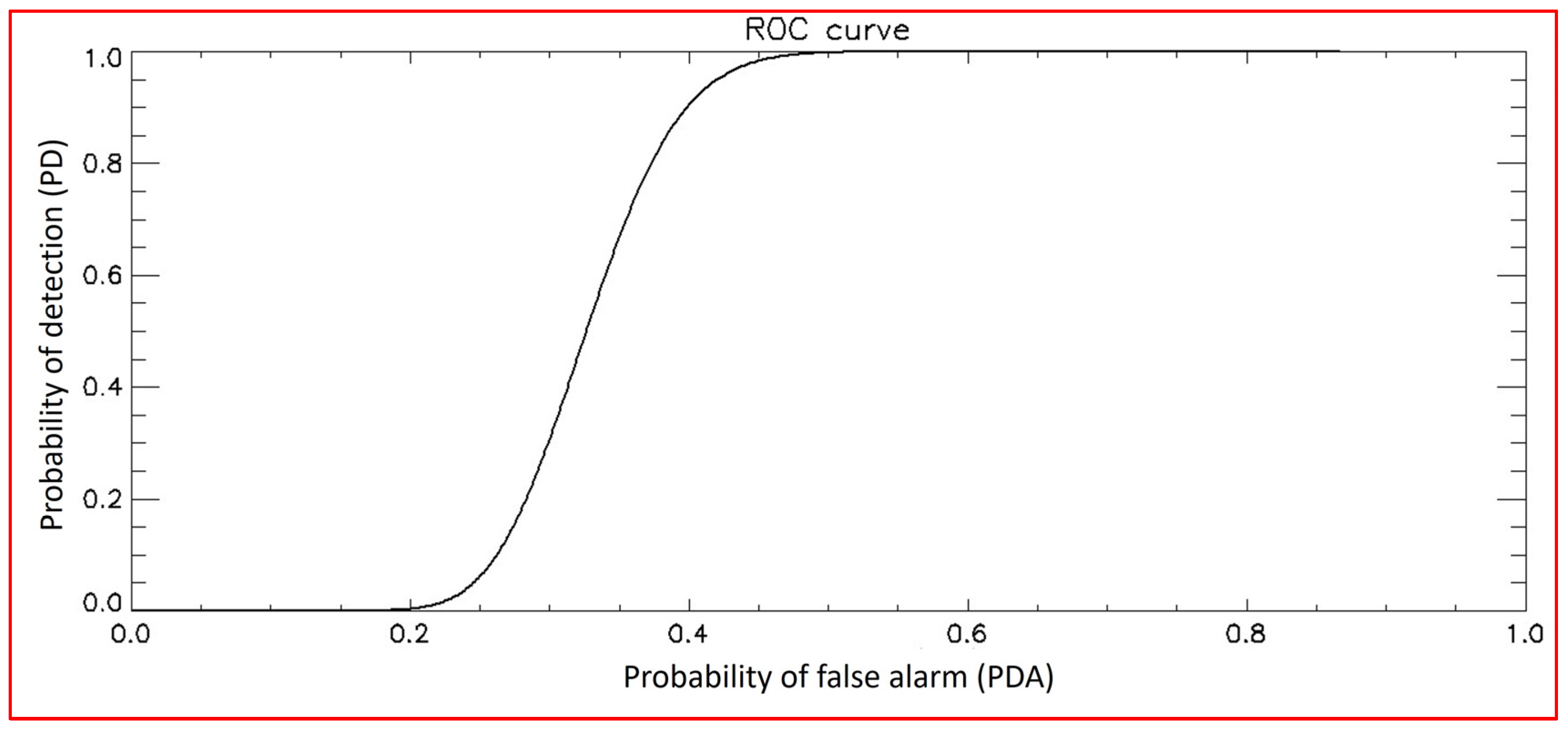 Remotesensing 16 02101 g015