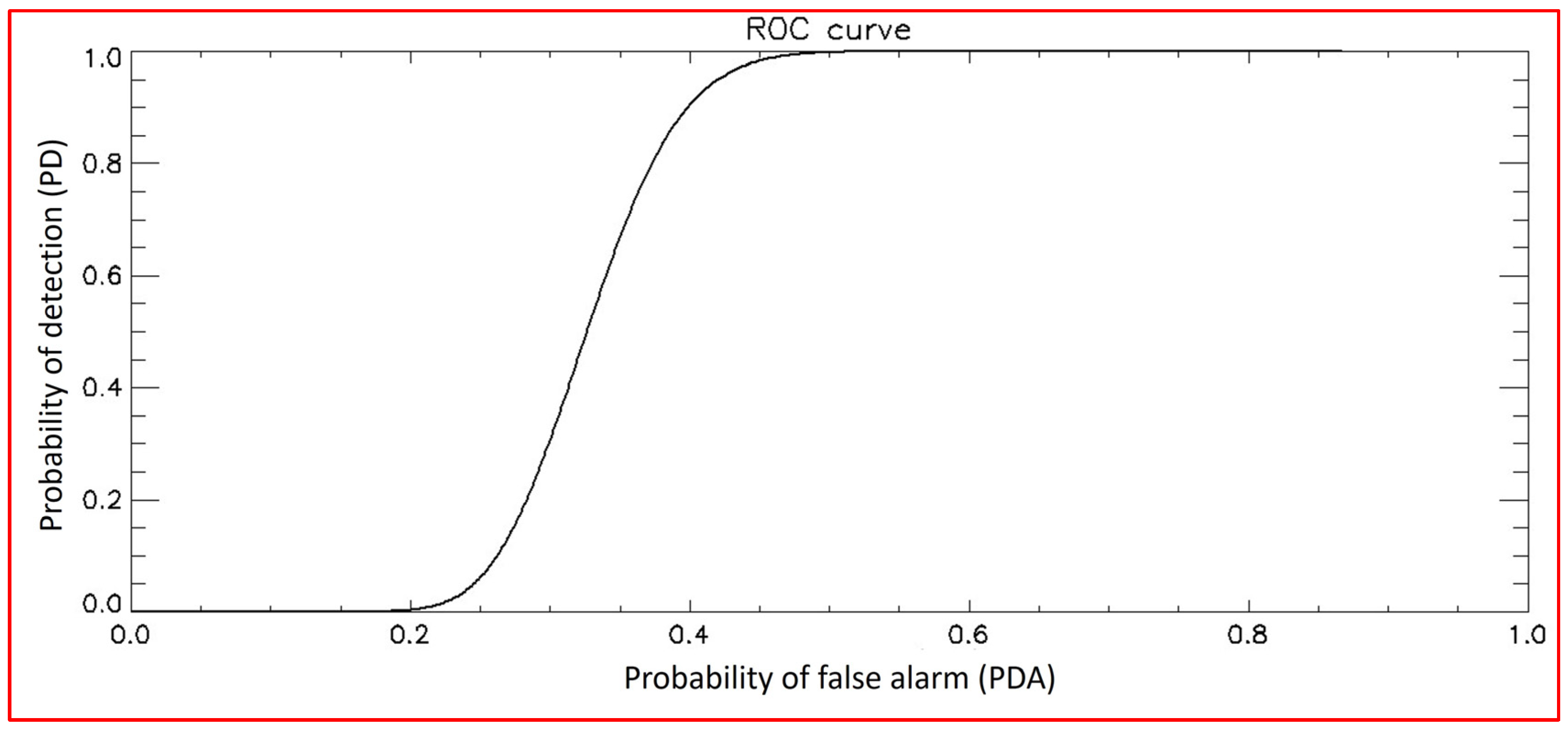 Remotesensing 16 02101 g018
