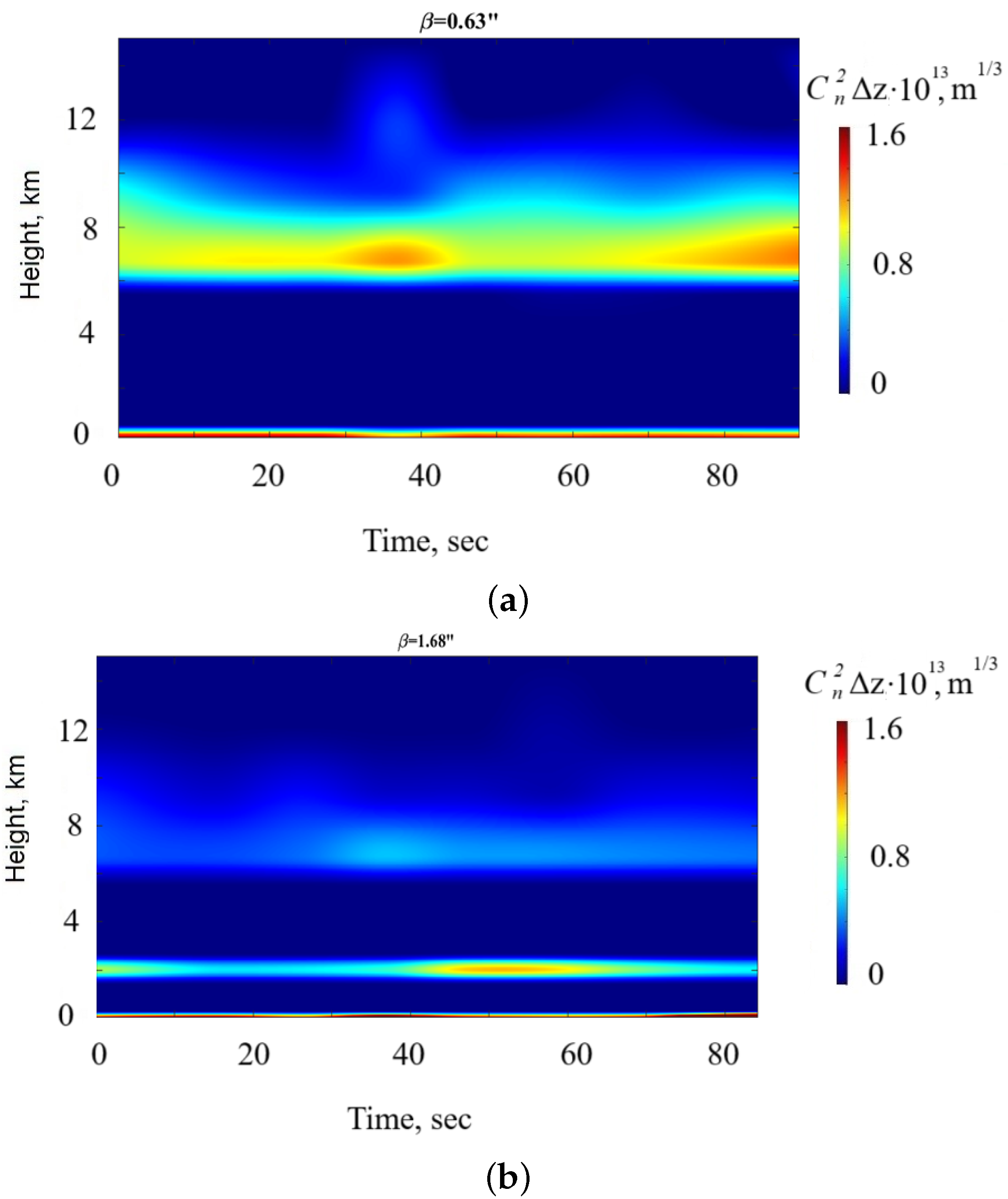 Remotesensing 16 02102 g004