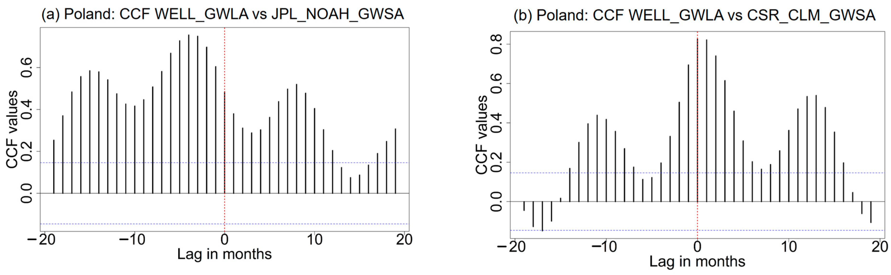 Remotesensing 16 02104 g003