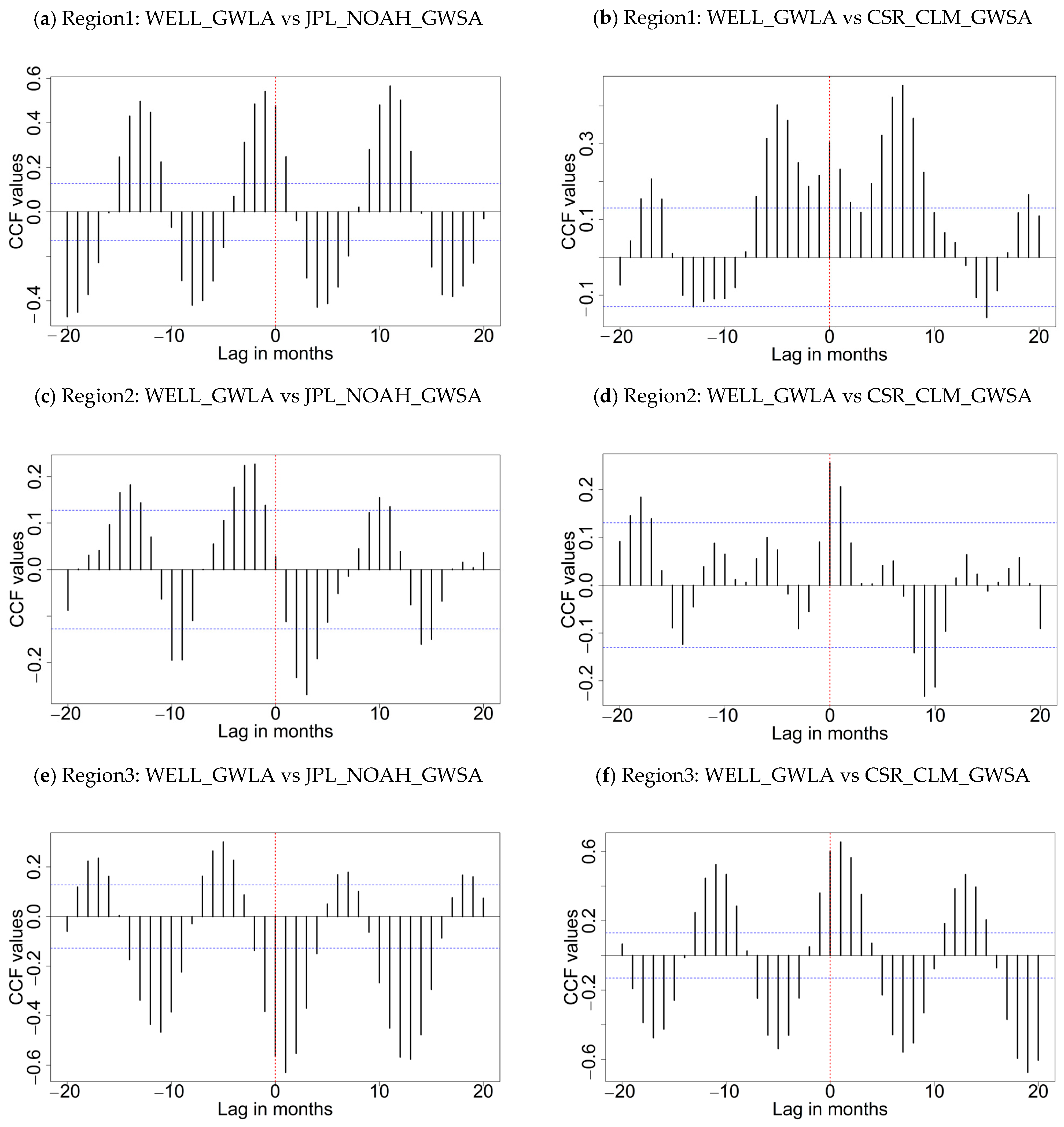 Remotesensing 16 02104 g008a
