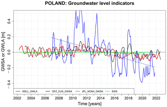 Remotesensing 16 02104 g0a1