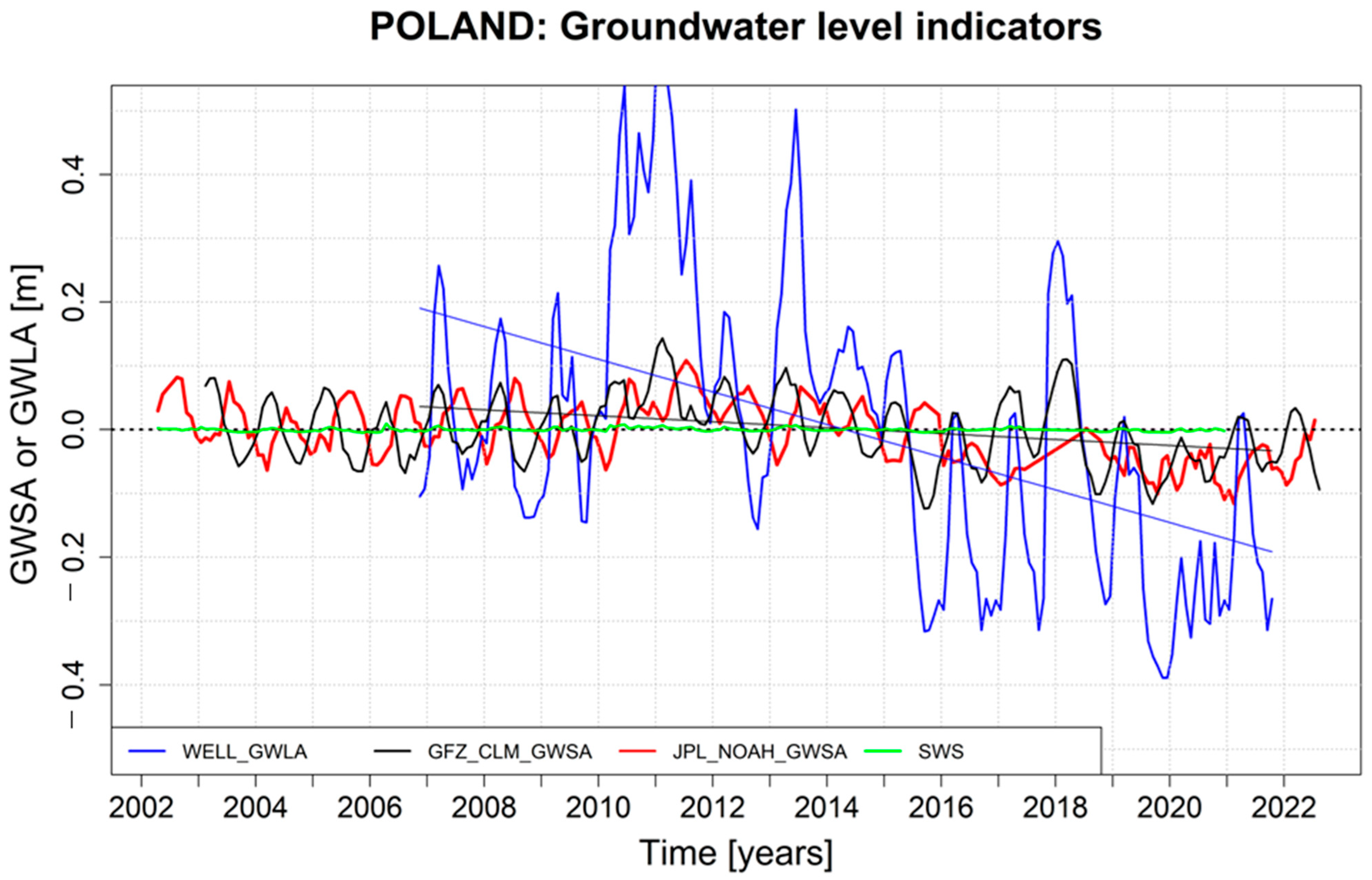 Remotesensing 16 02104 g0a1