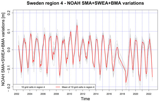 Remotesensing 16 02104 g0a3