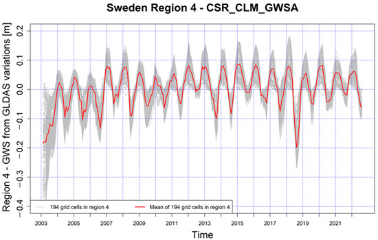Remotesensing 16 02104 g0a4