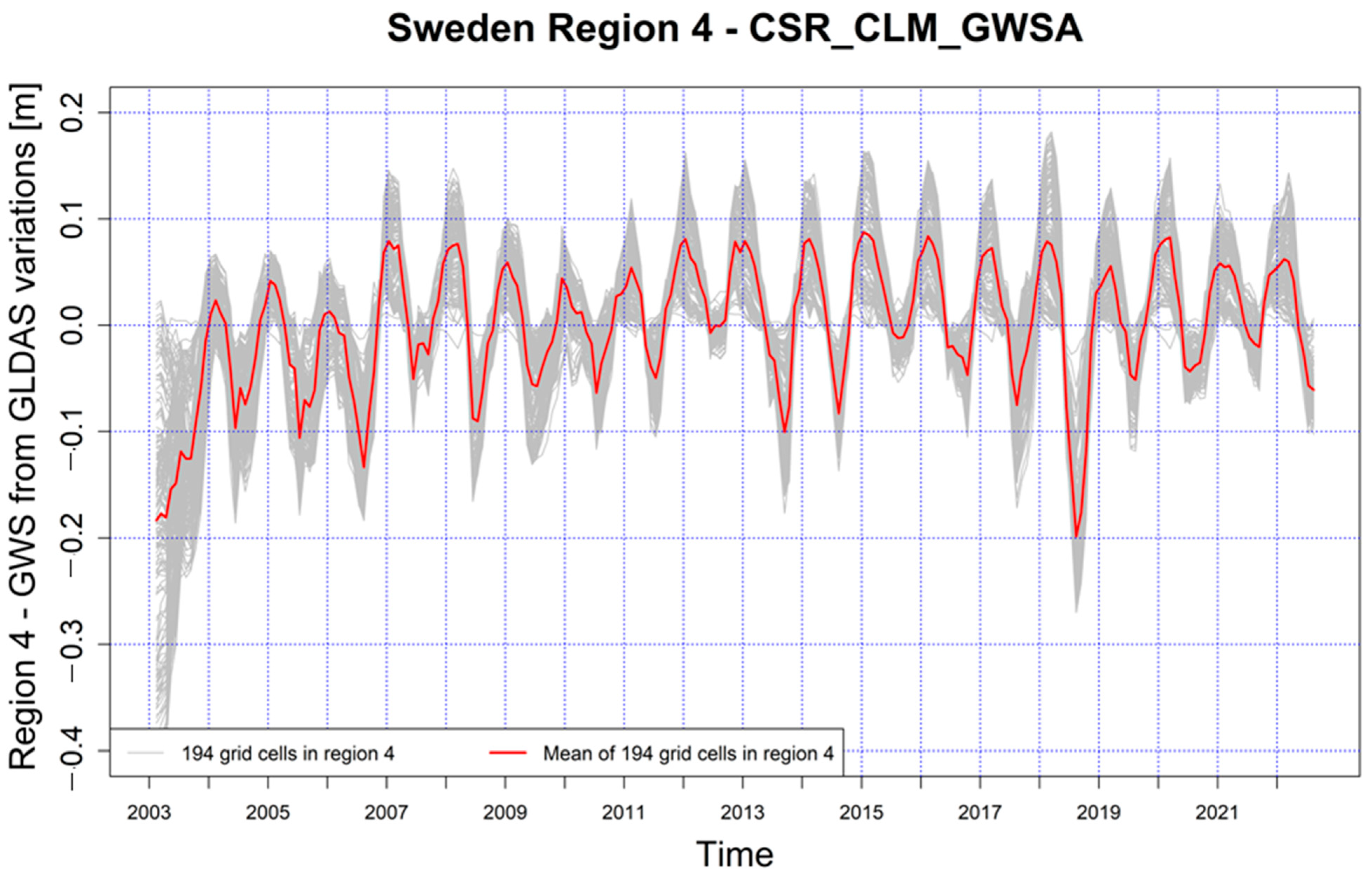 Remotesensing 16 02104 g0a4