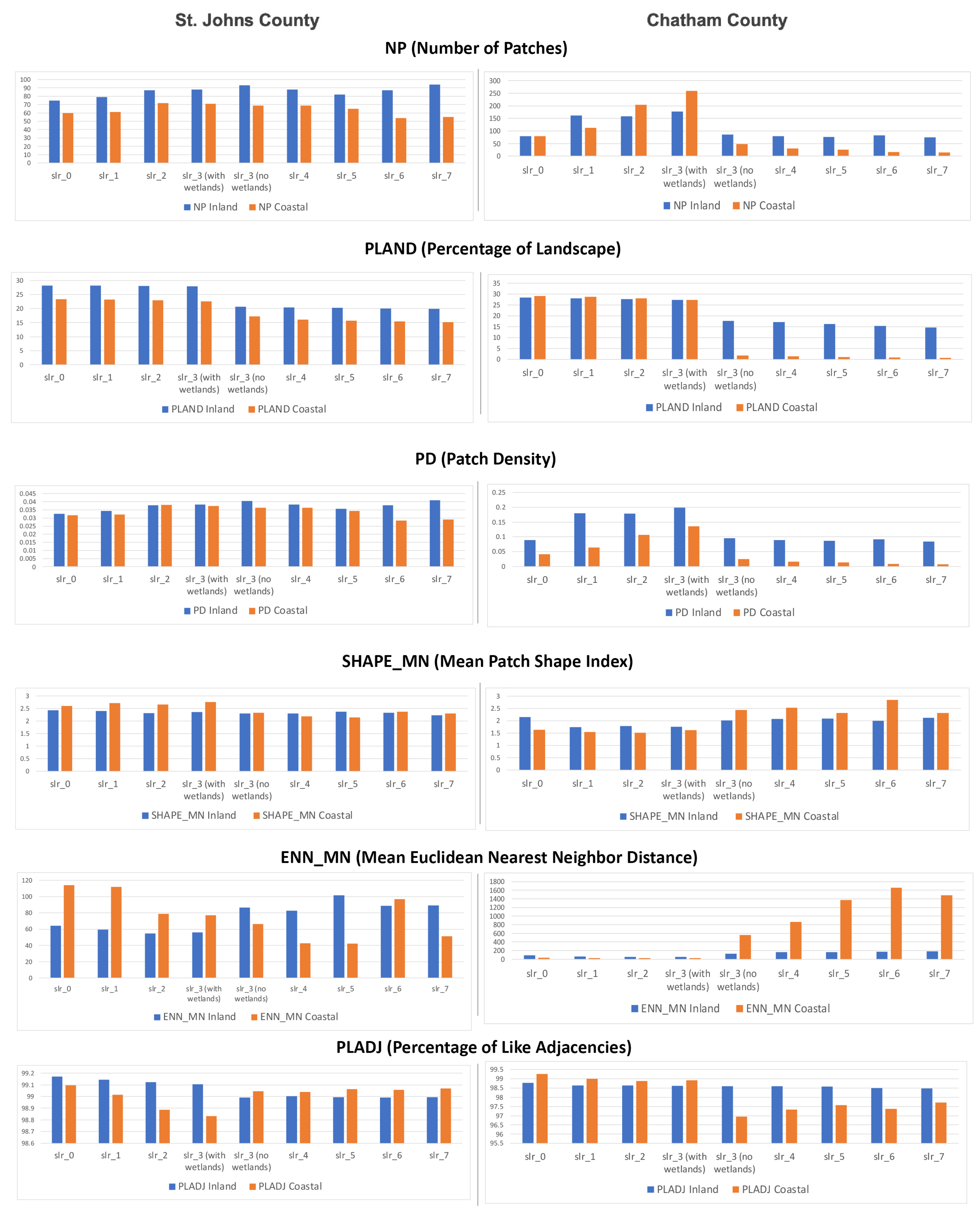 Remotesensing 16 02105 g010