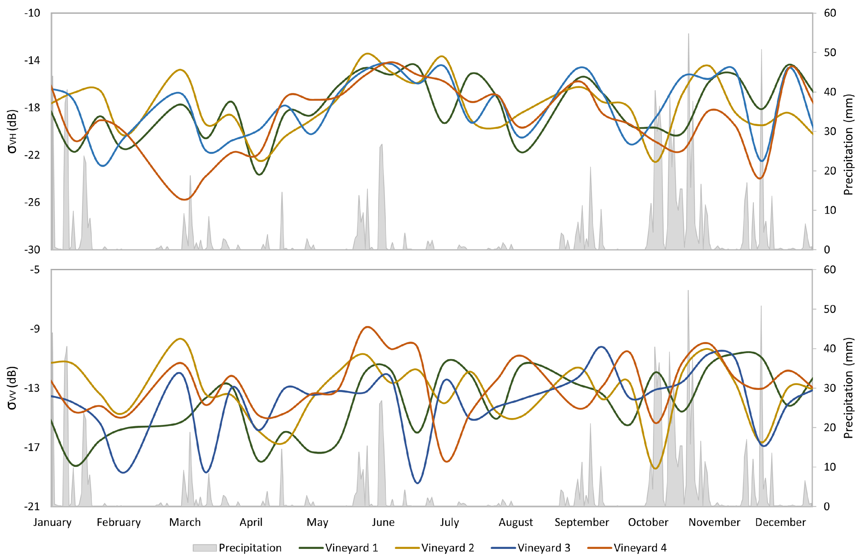 Remotesensing 16 02106 g002