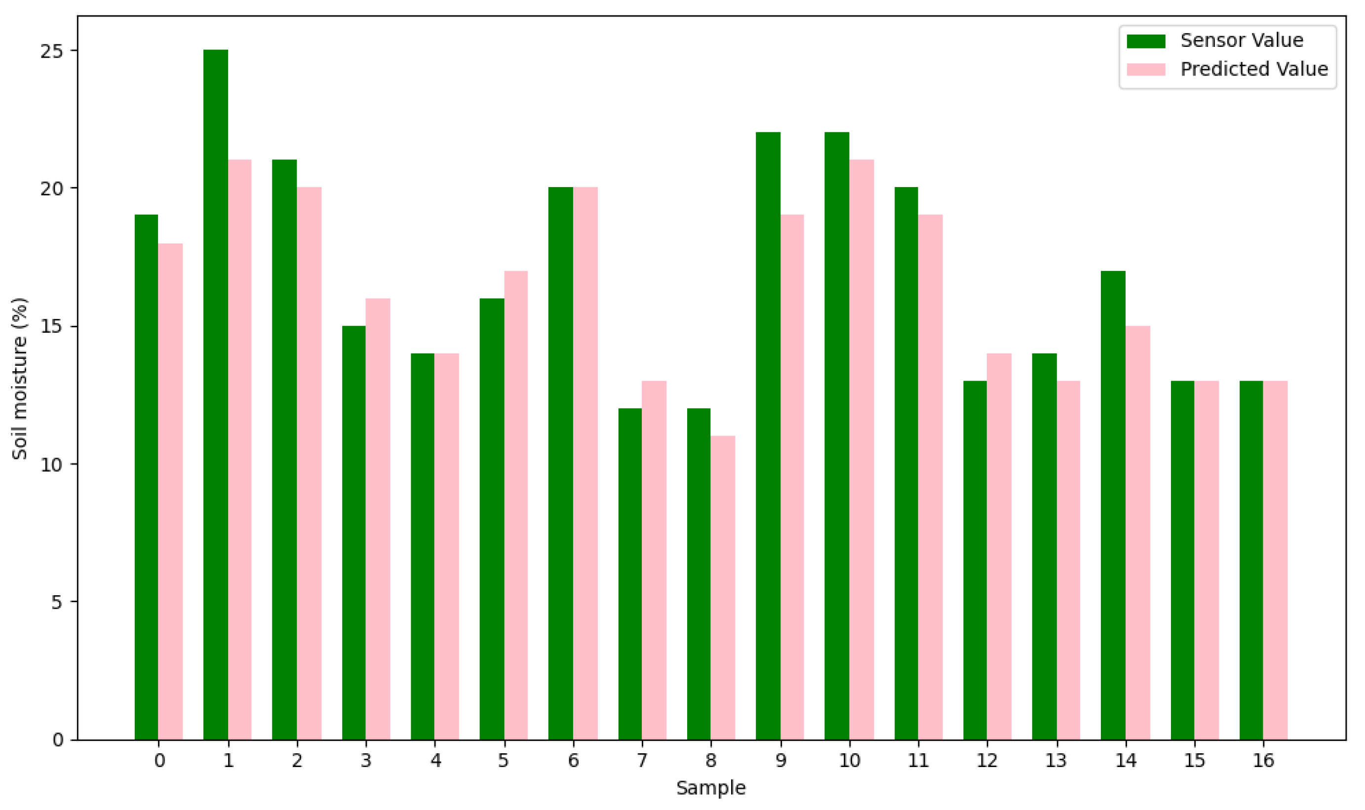 Remotesensing 16 02106 g004